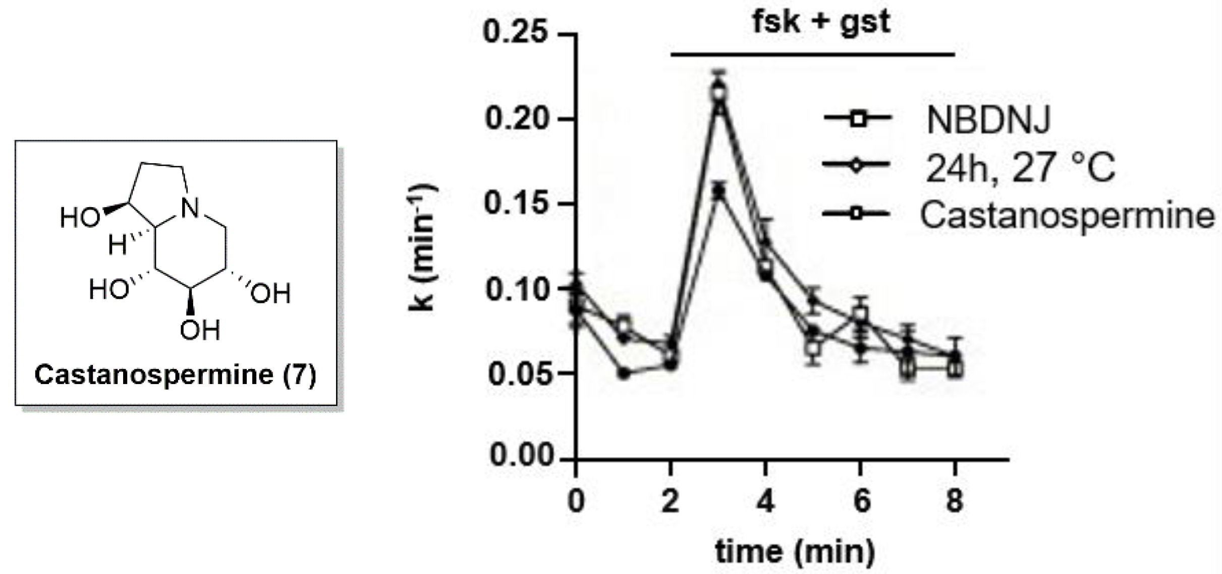 Ijms 21 03353 g004 Ijms 21 03353 g004