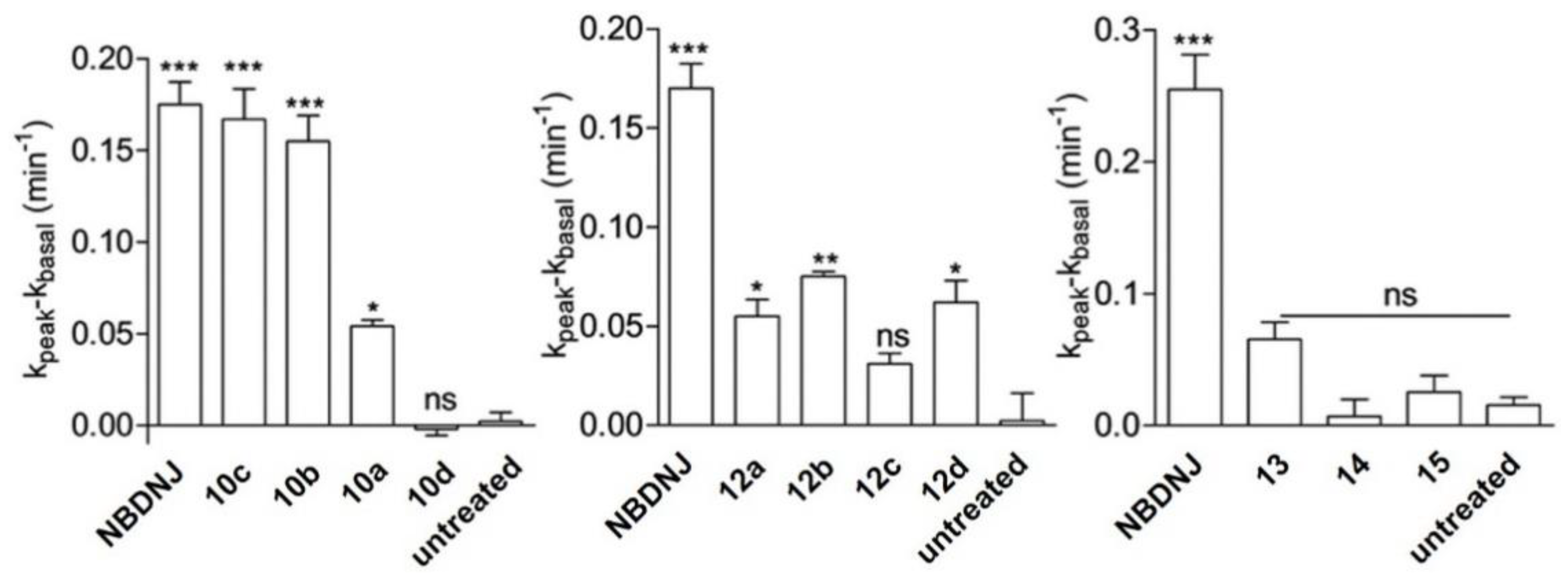 Ijms 21 03353 g005 Ijms 21 03353 g005