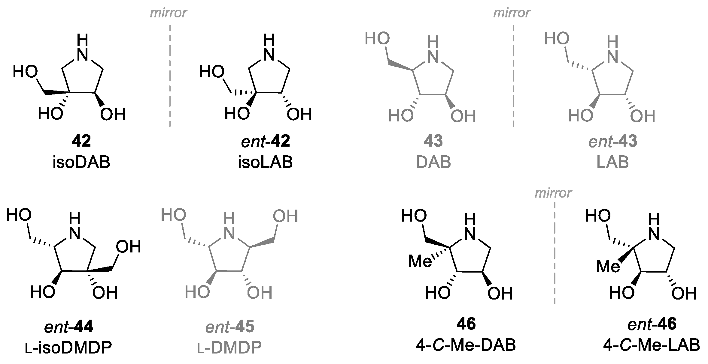 Ijms 21 03353 g010 Ijms 21 03353 g010