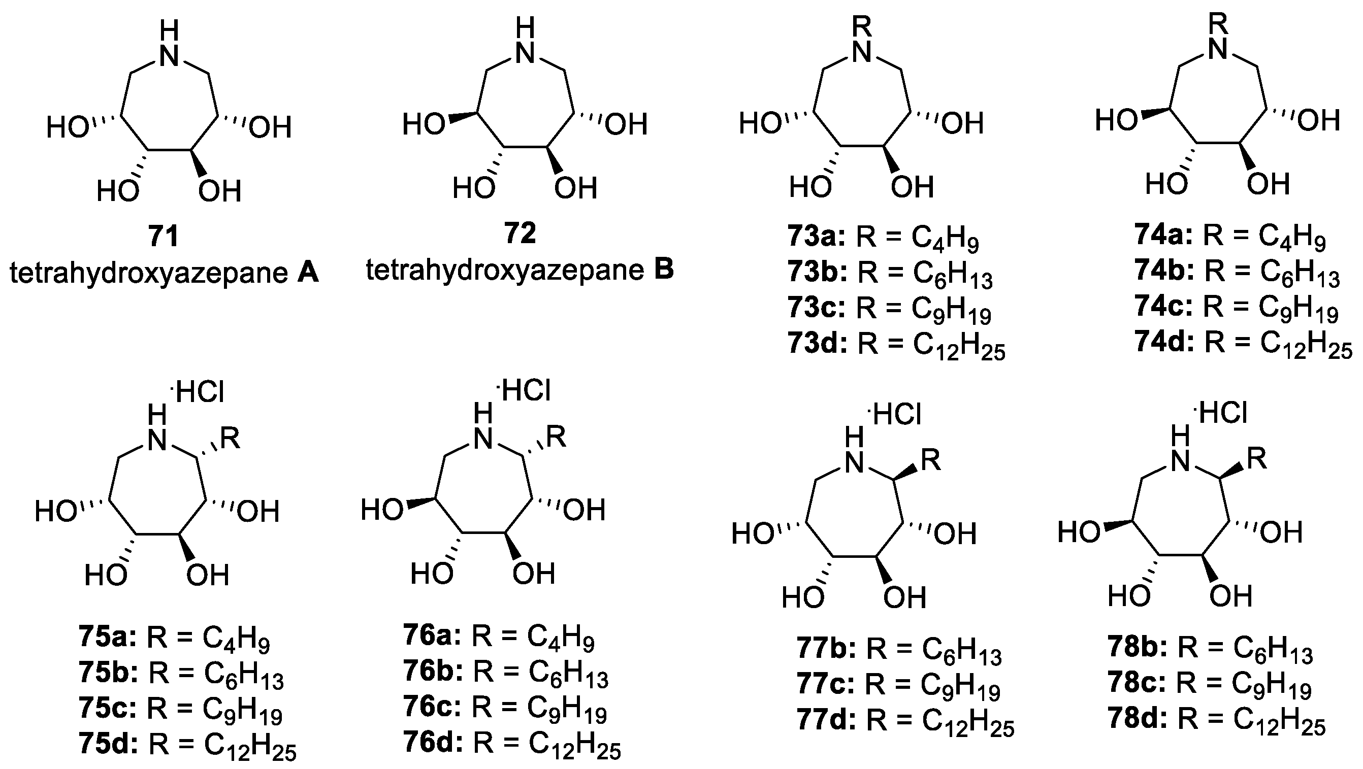 Ijms 21 03353 g015 Ijms 21 03353 g015