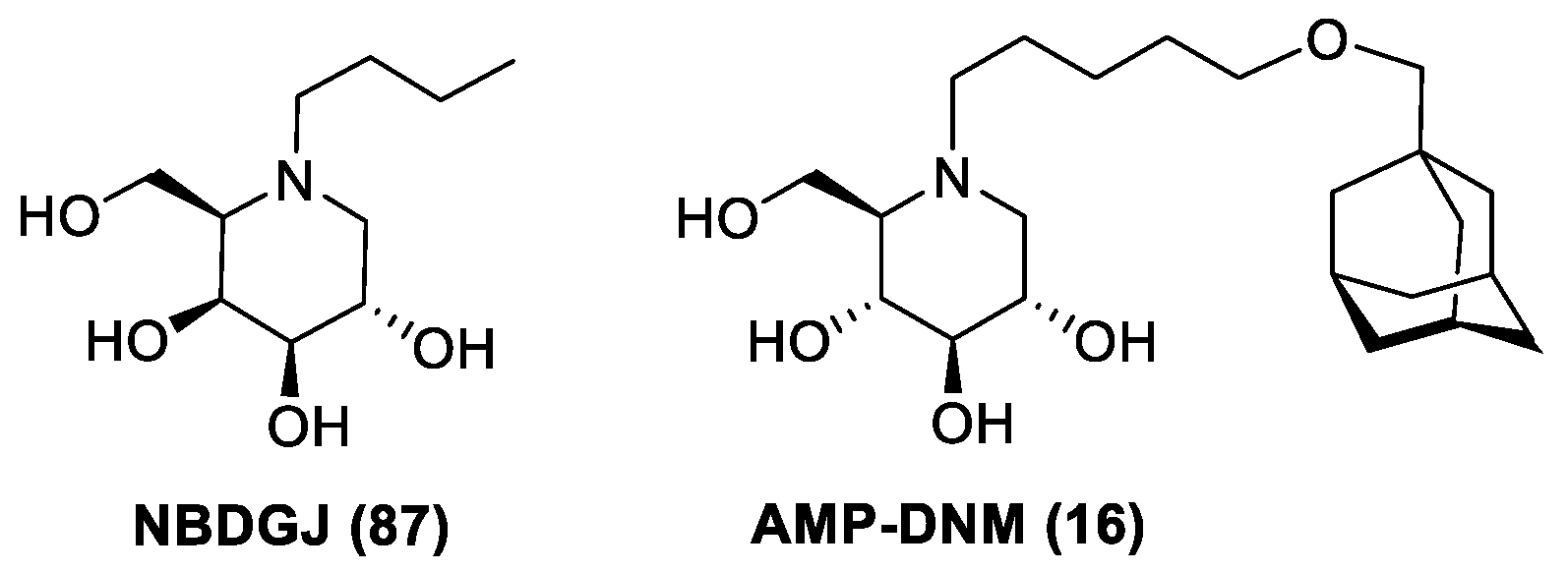 Ijms 21 03353 g019 Ijms 21 03353 g019