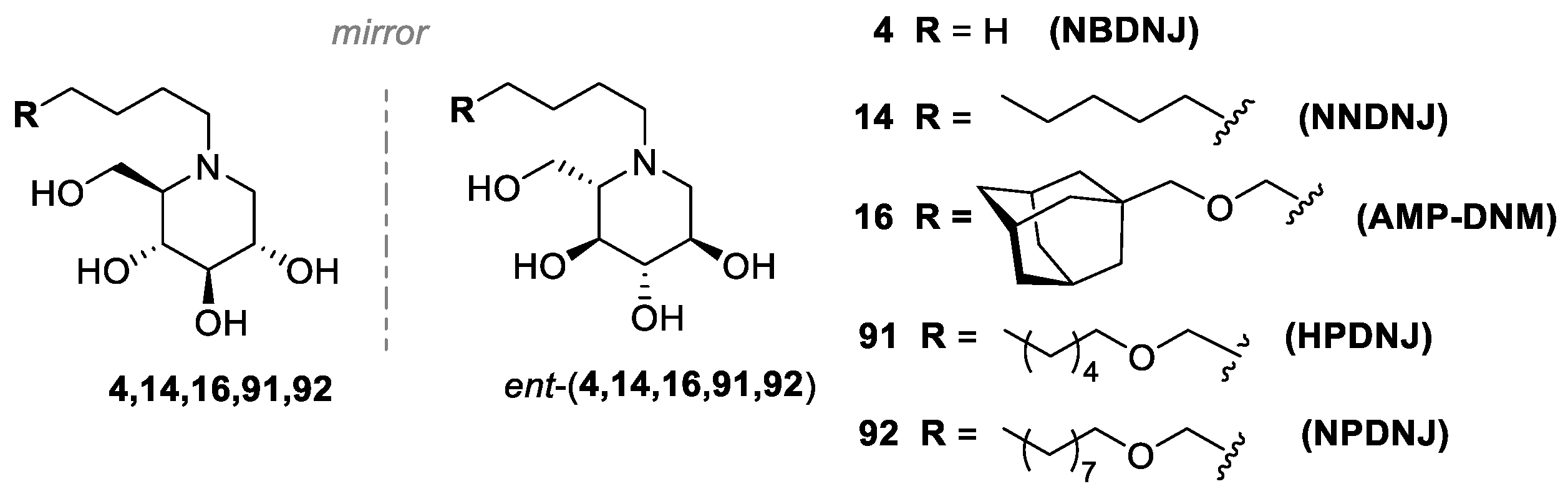Ijms 21 03353 g022 Ijms 21 03353 g022