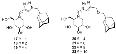 Ijms 21 03353 i001 Ijms 21 03353 i001