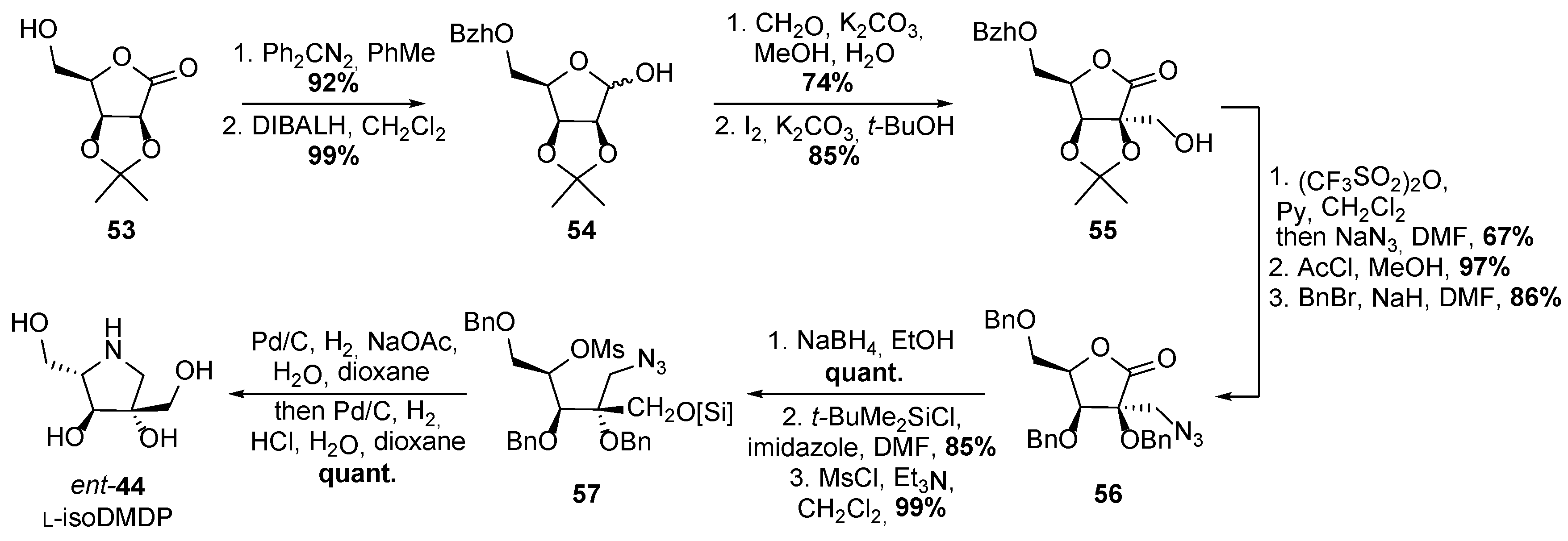 Ijms 21 03353 sch007 Ijms 21 03353 sch007