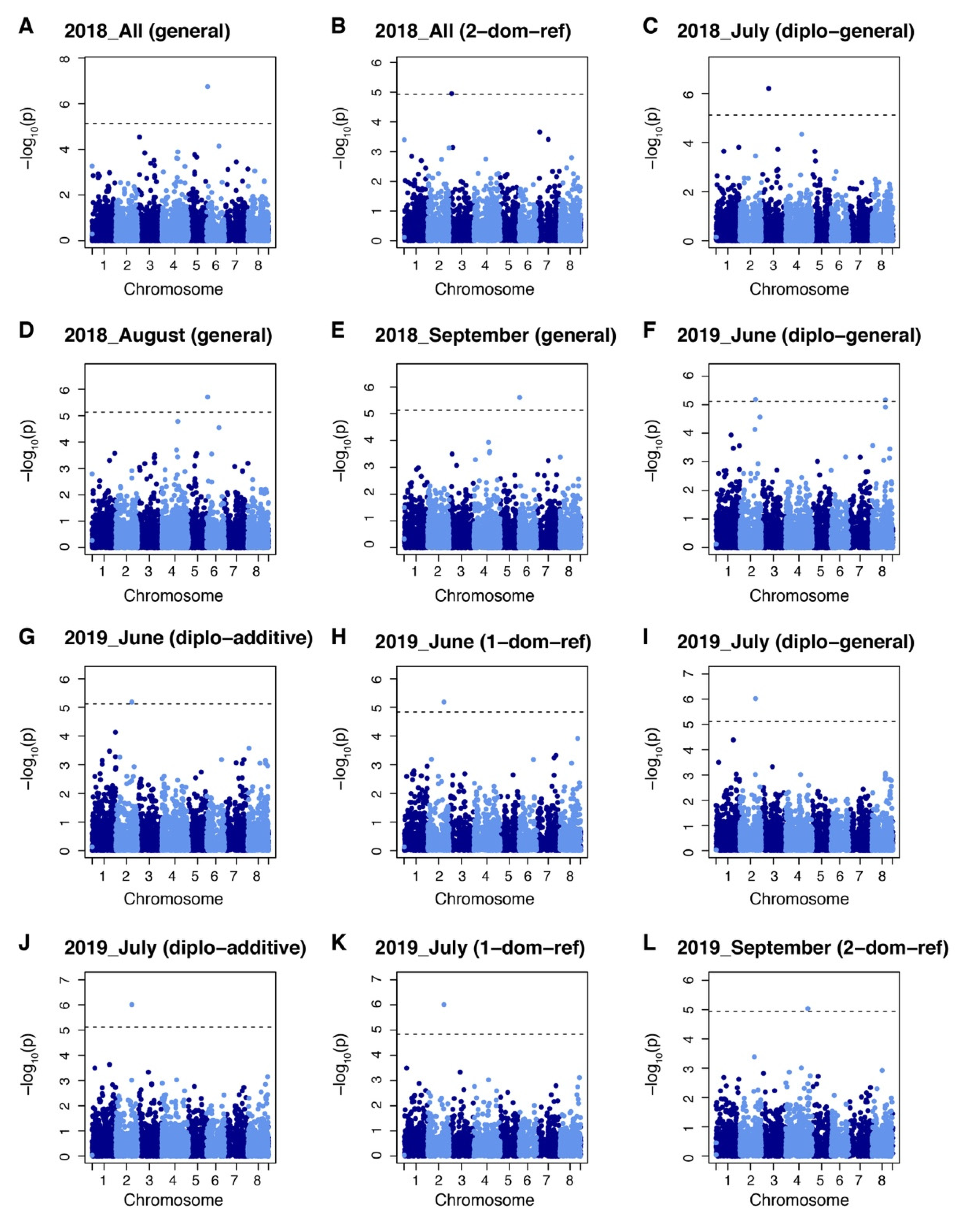 Ijms 21 03361 g004 Ijms 21 03361 g004
