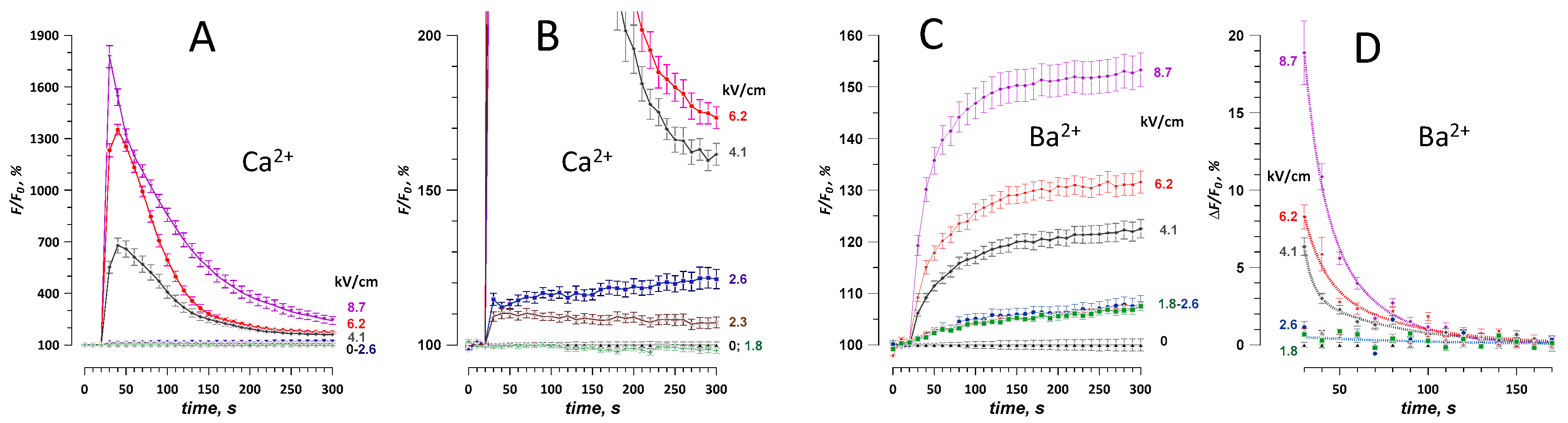 Ijms 21 03386 g002 Ijms 21 03386 g002