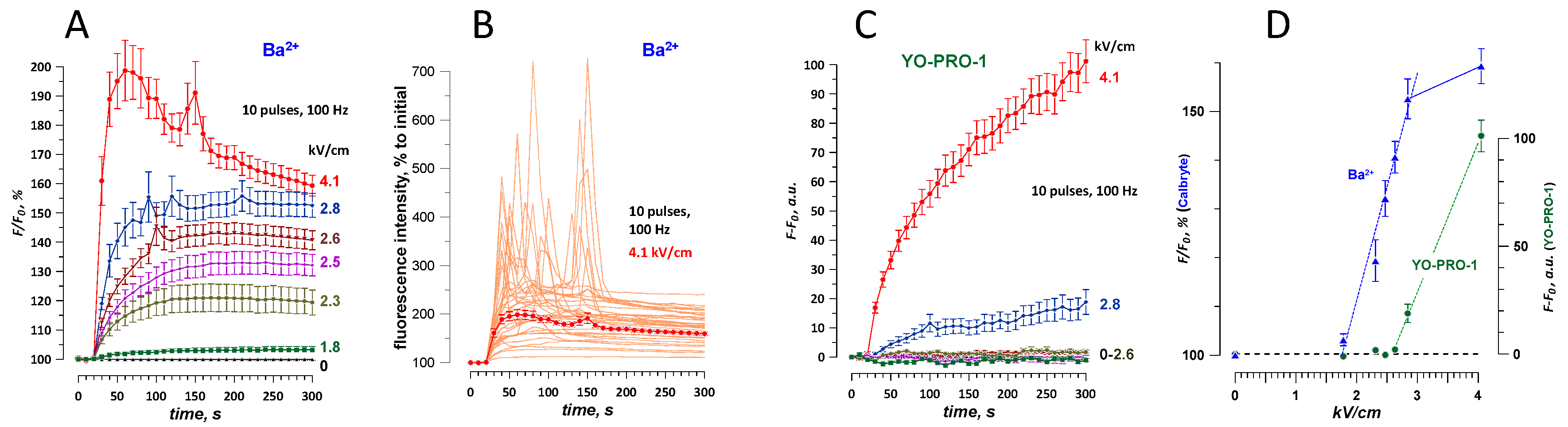 Ijms 21 03386 g007 Ijms 21 03386 g007