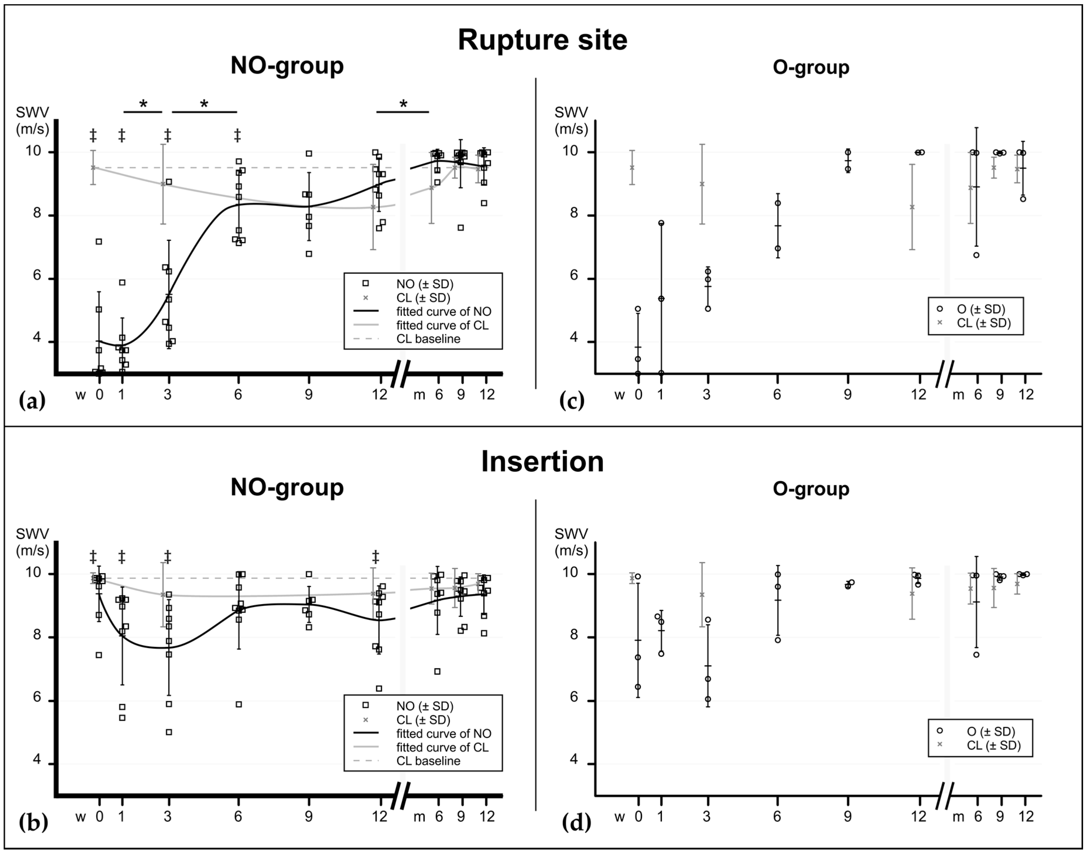 Ijms 21 03427 g002 Ijms 21 03427 g002