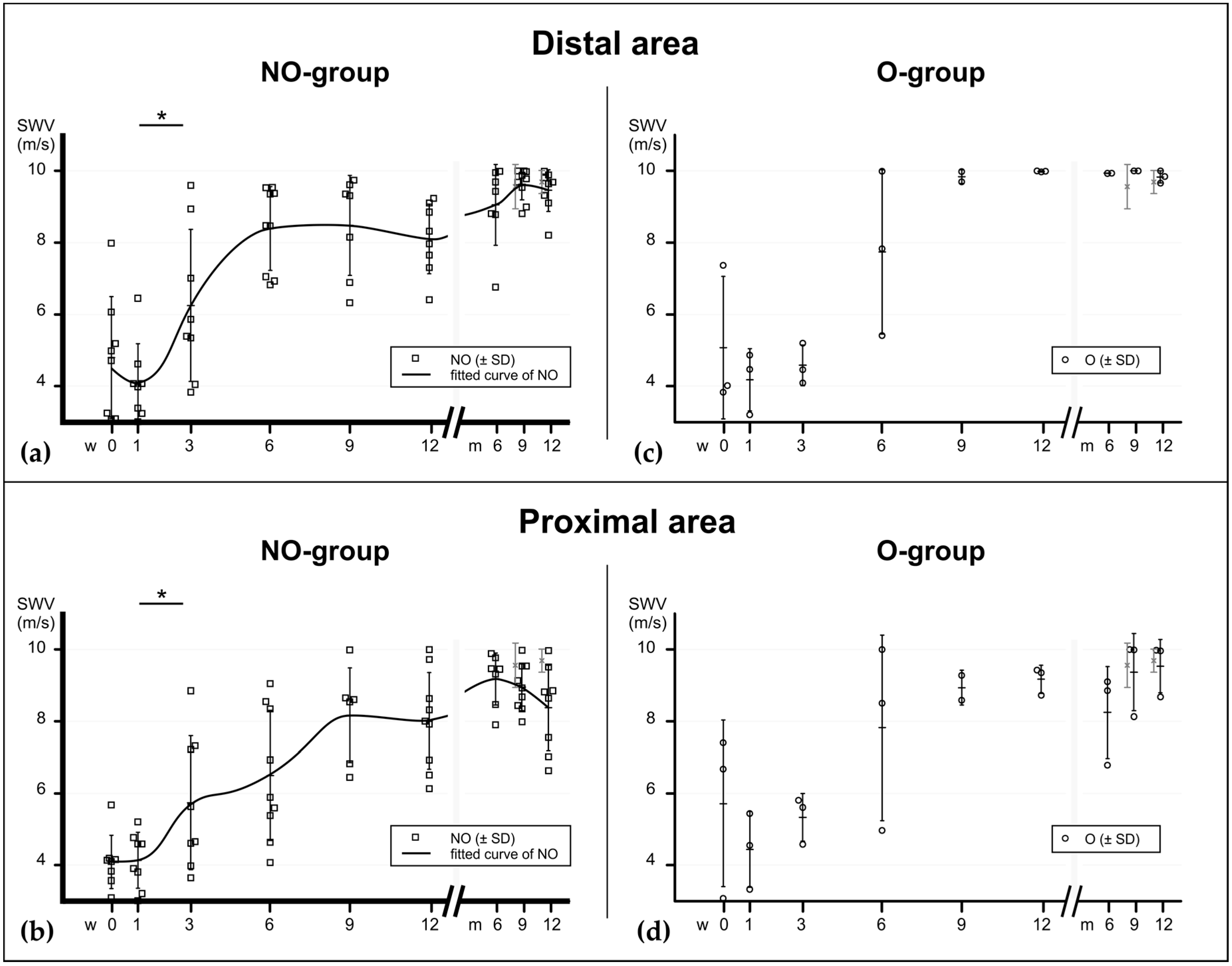 Ijms 21 03427 g003 Ijms 21 03427 g003