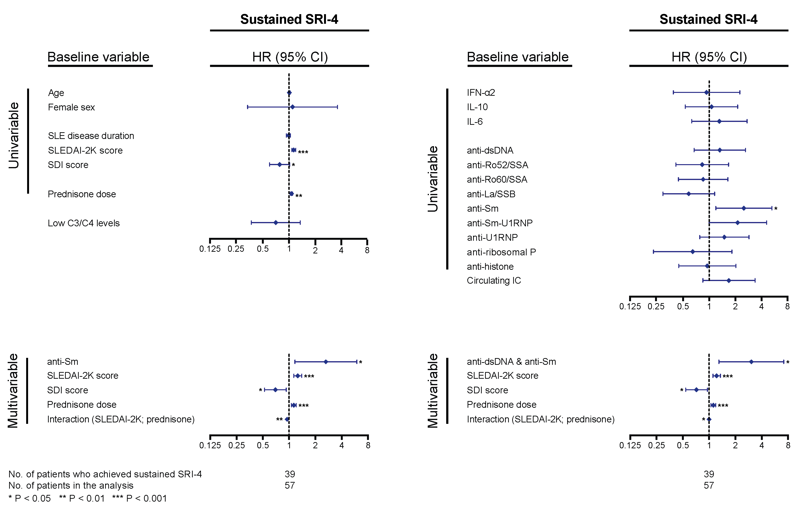 Ijms 21 03463 g005 Ijms 21 03463 g005