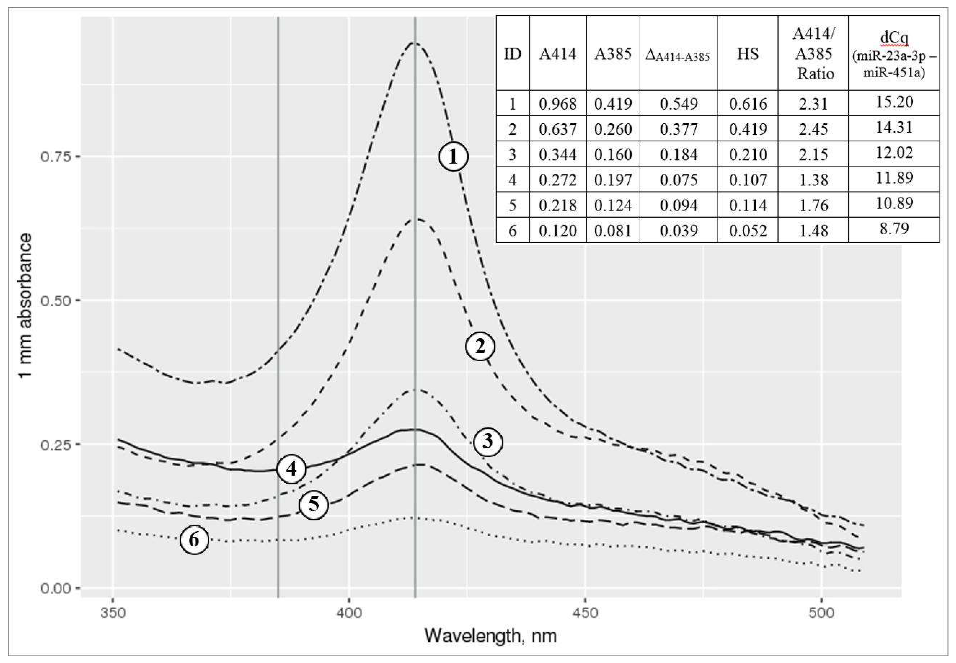 Ijms 21 03485 g001 Ijms 21 03485 g001