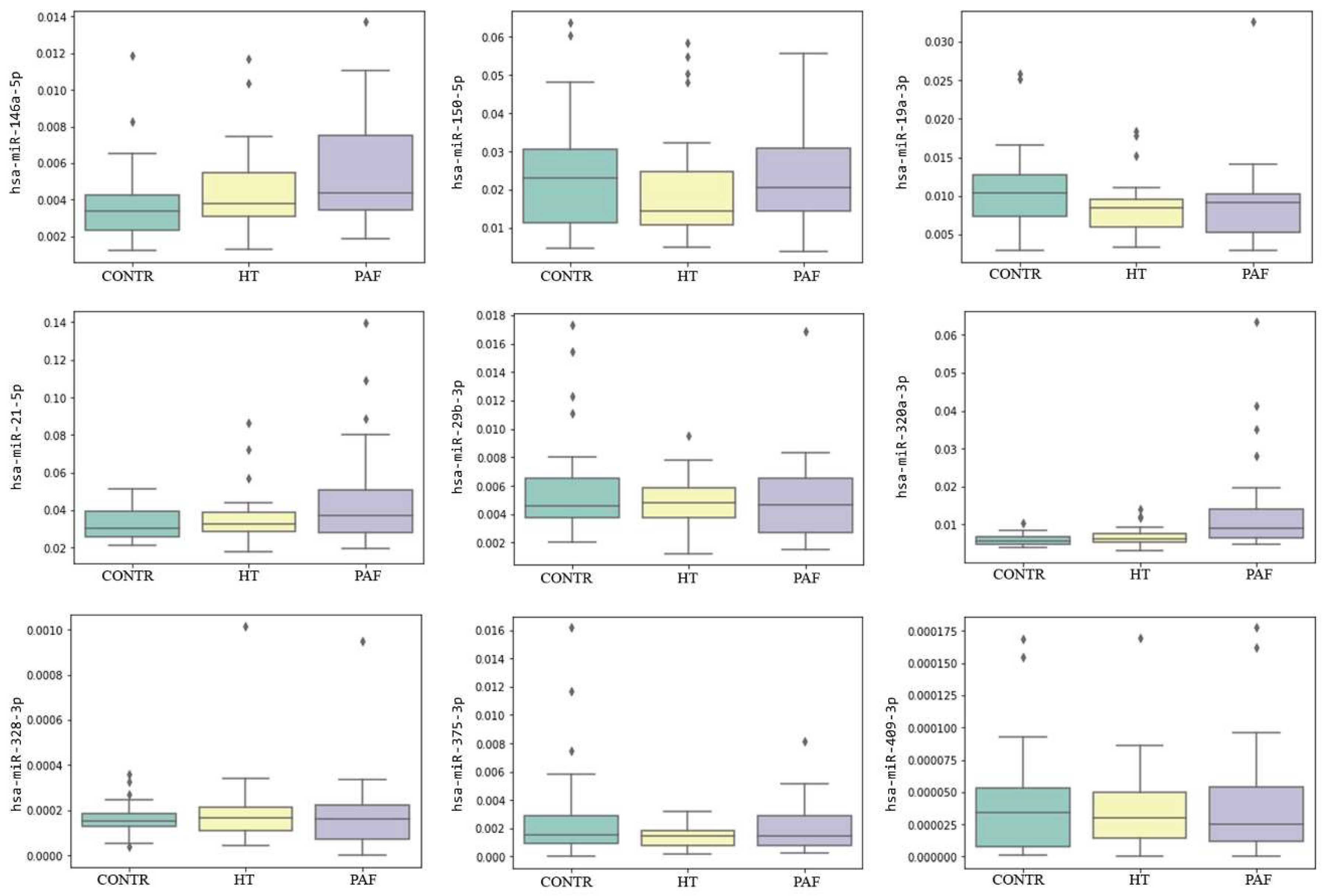 Ijms 21 03485 g003 Ijms 21 03485 g003