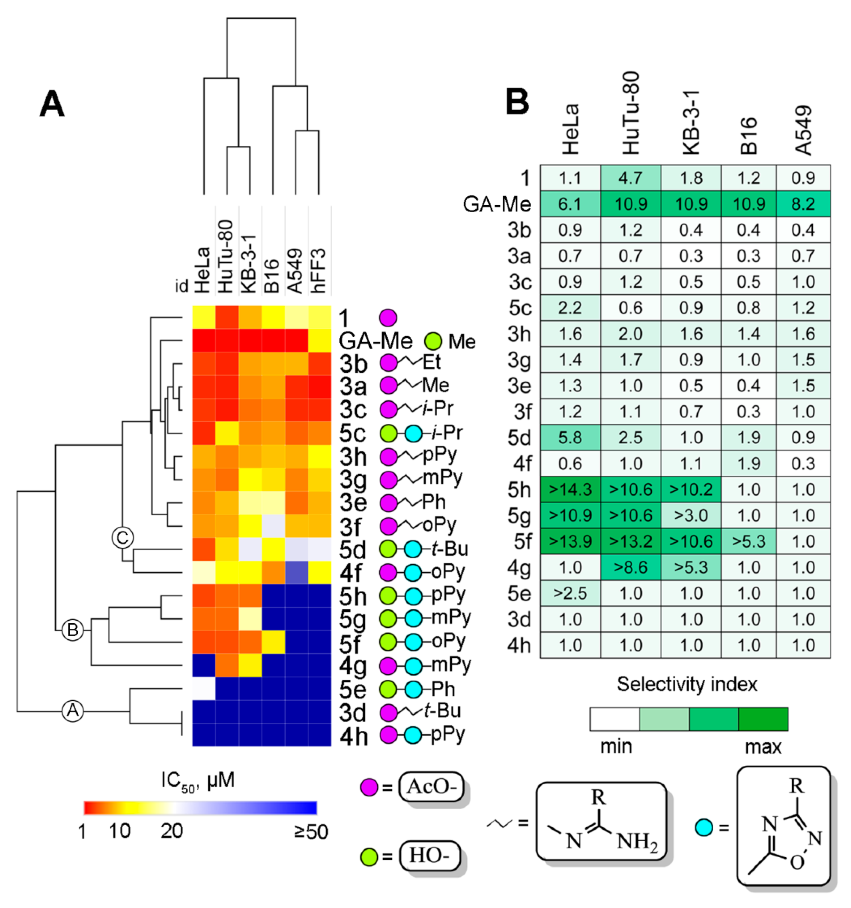 Ijms 21 03511 g002 Ijms 21 03511 g002