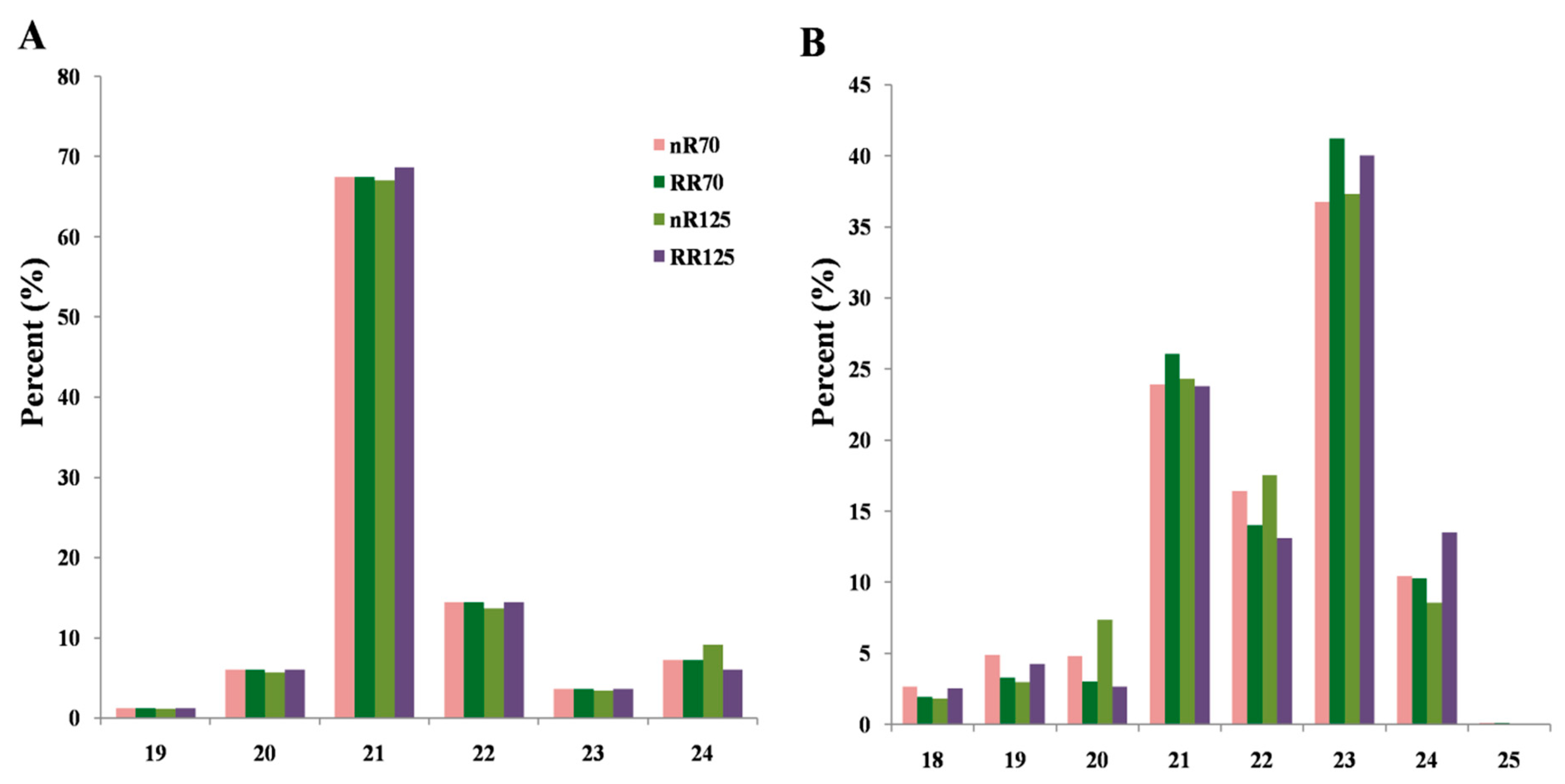 Ijms 21 03513 g002 Ijms 21 03513 g002