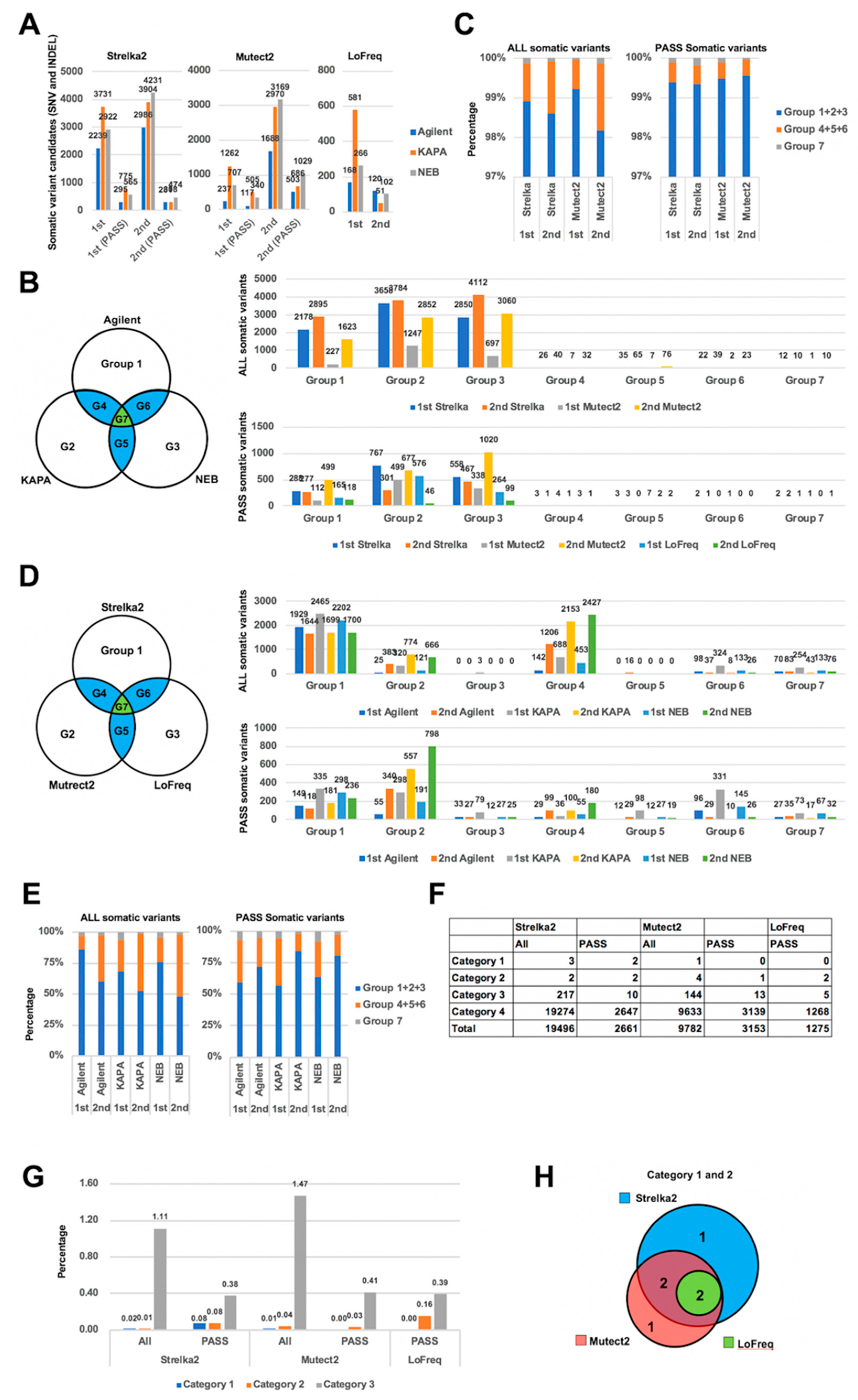 Ijms 21 03530 g003 Ijms 21 03530 g003