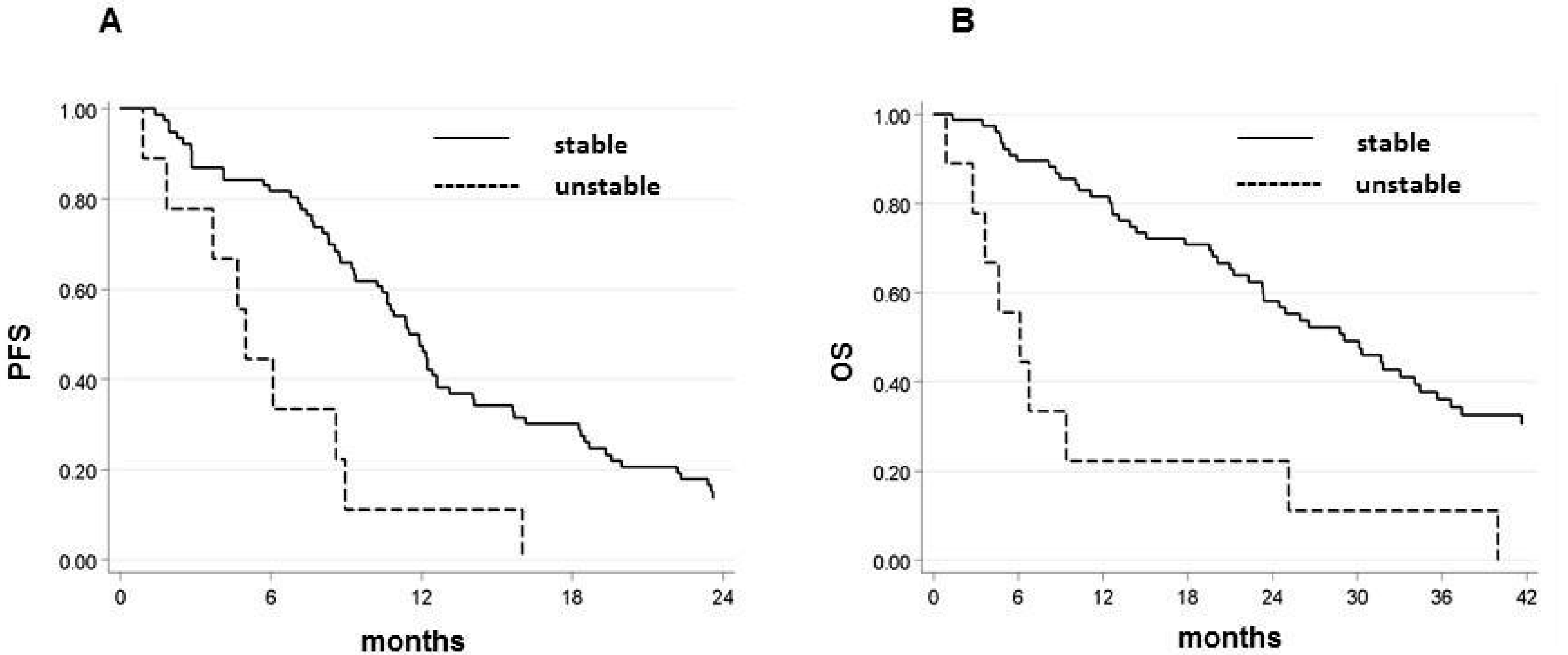 Ijms 21 03532 g002 Ijms 21 03532 g002