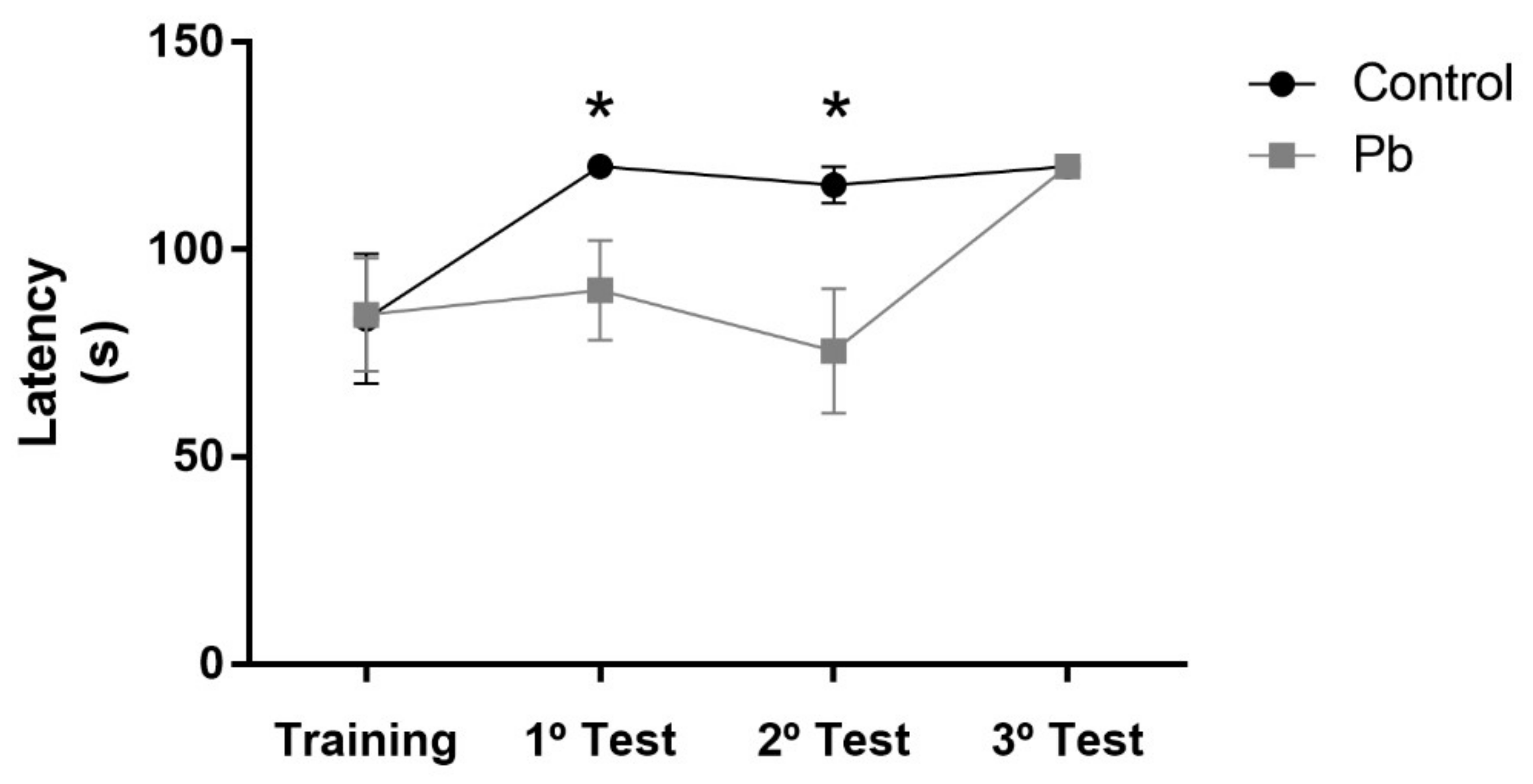 Ijms 21 03571 g003 Ijms 21 03571 g003