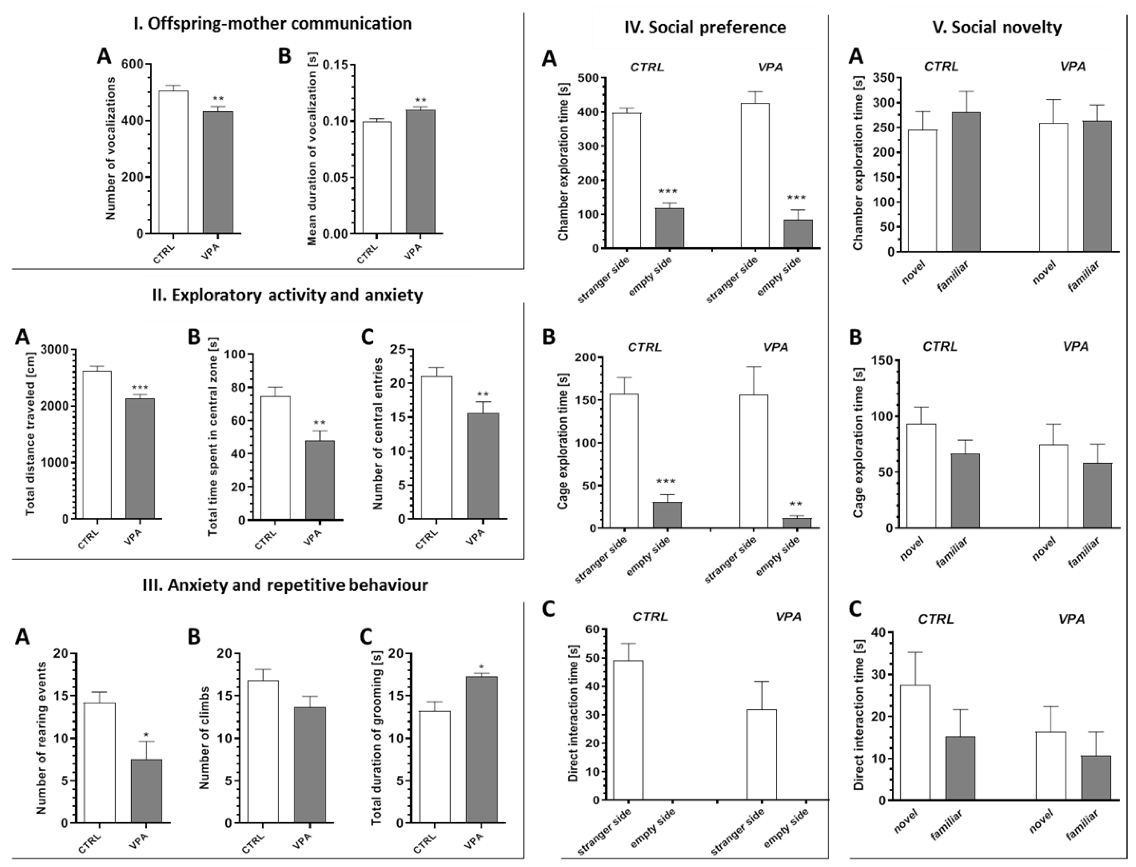 Ijms 21 03576 g001 Ijms 21 03576 g001
