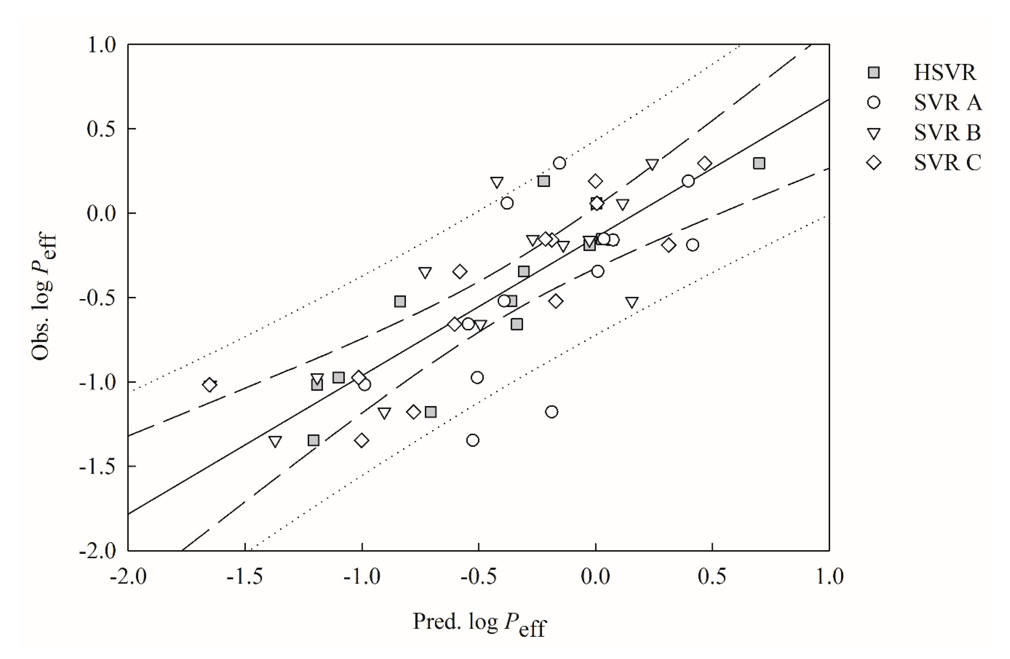 Ijms 21 03582 g003 Ijms 21 03582 g003