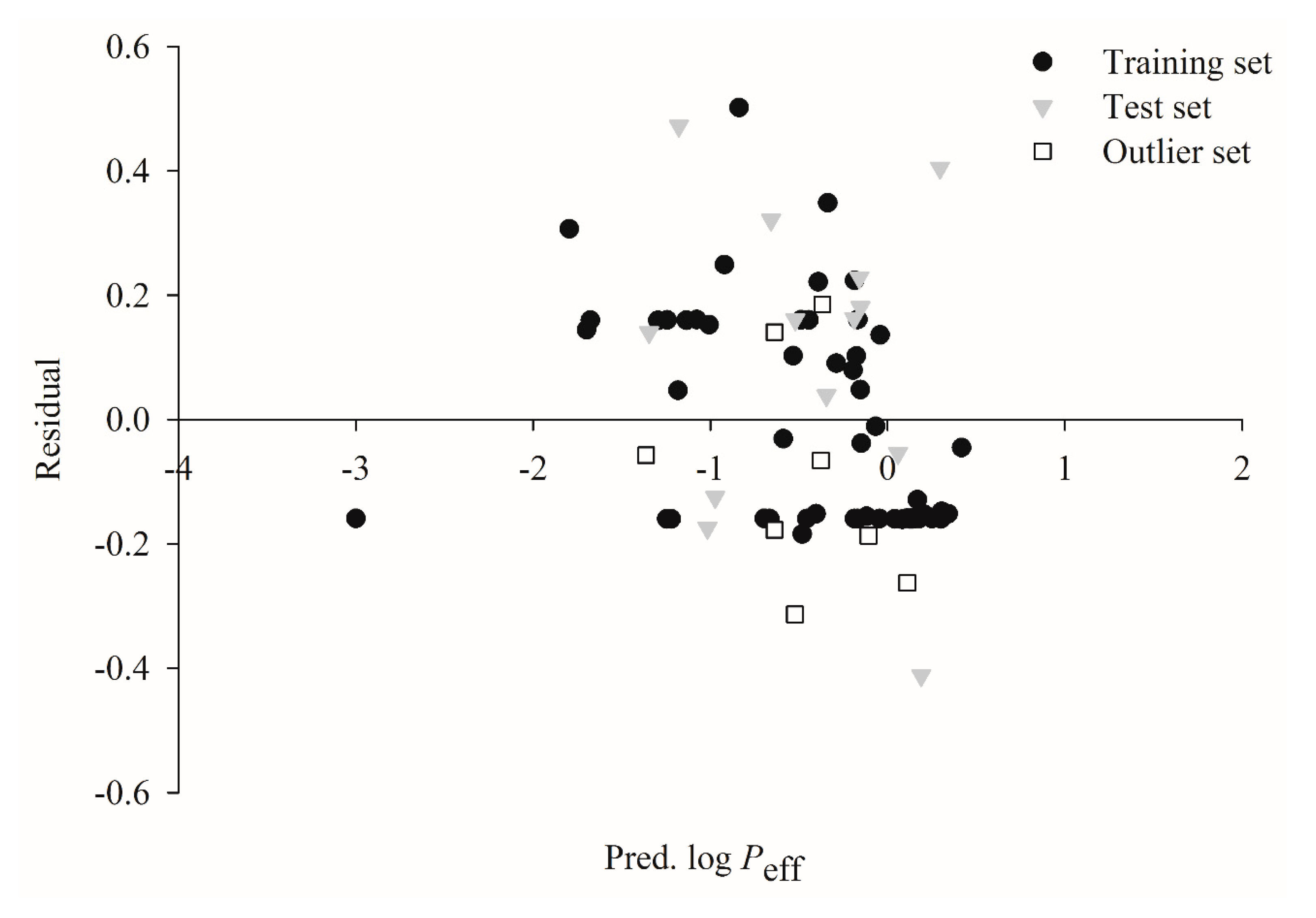 Ijms 21 03582 g005 Ijms 21 03582 g005