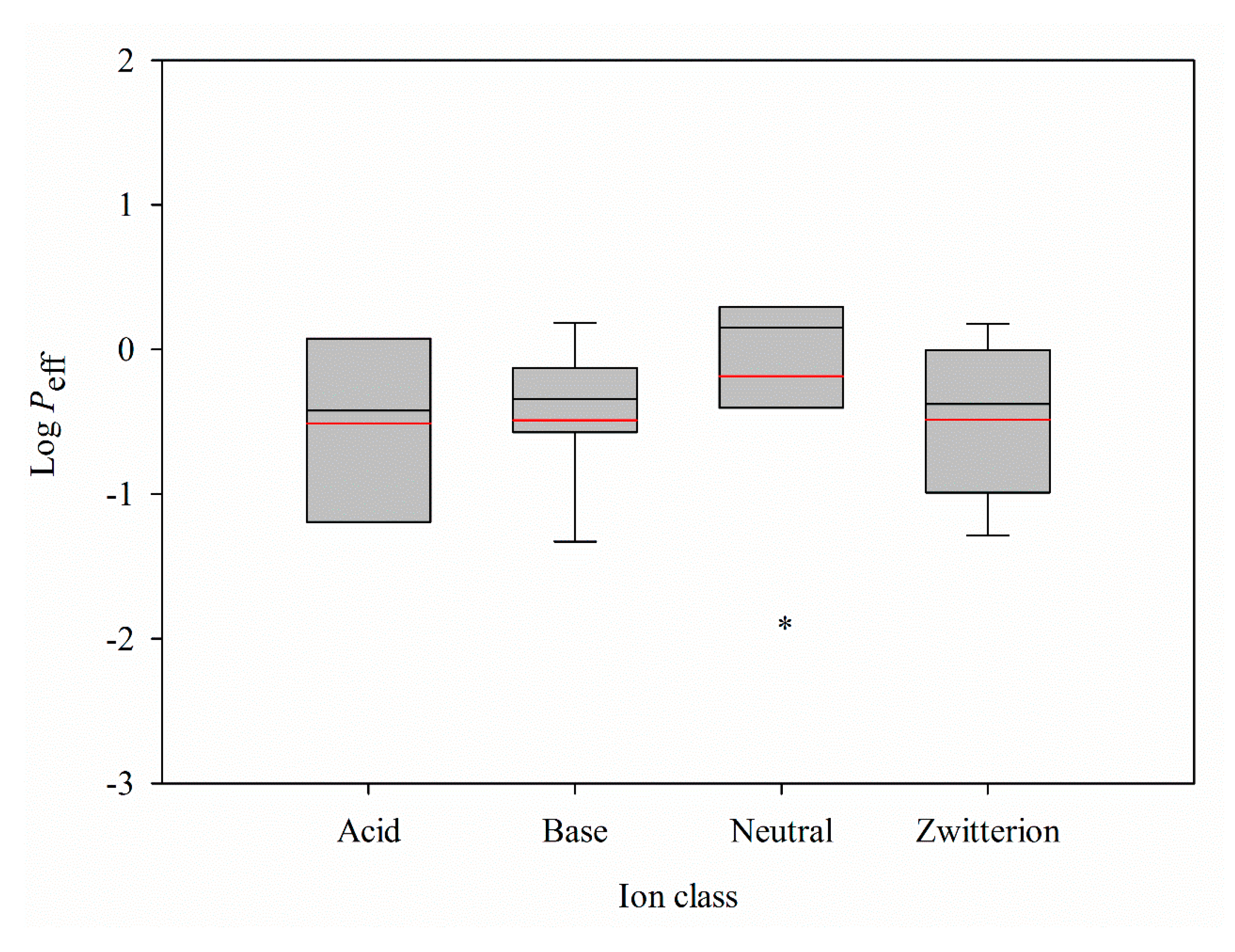 Ijms 21 03582 g012 Ijms 21 03582 g012
