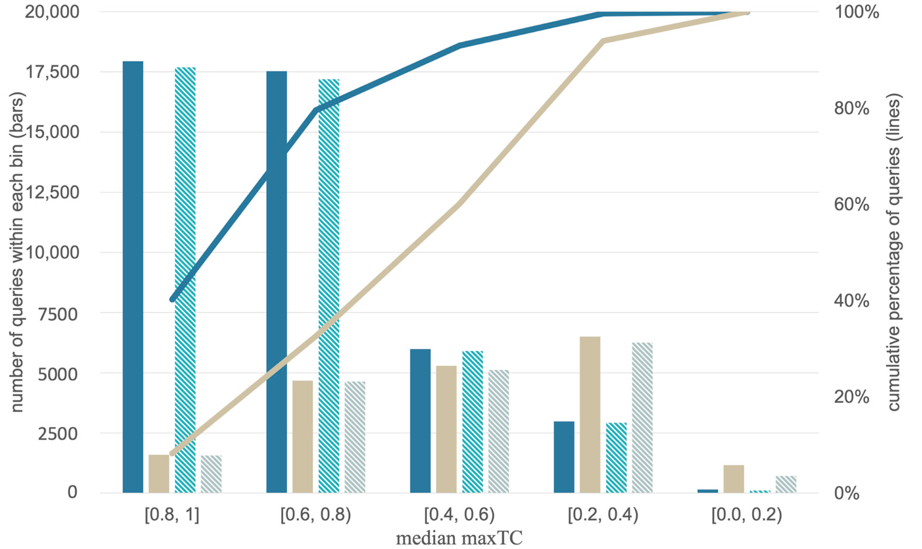 Ijms 21 03585 g003 Ijms 21 03585 g003