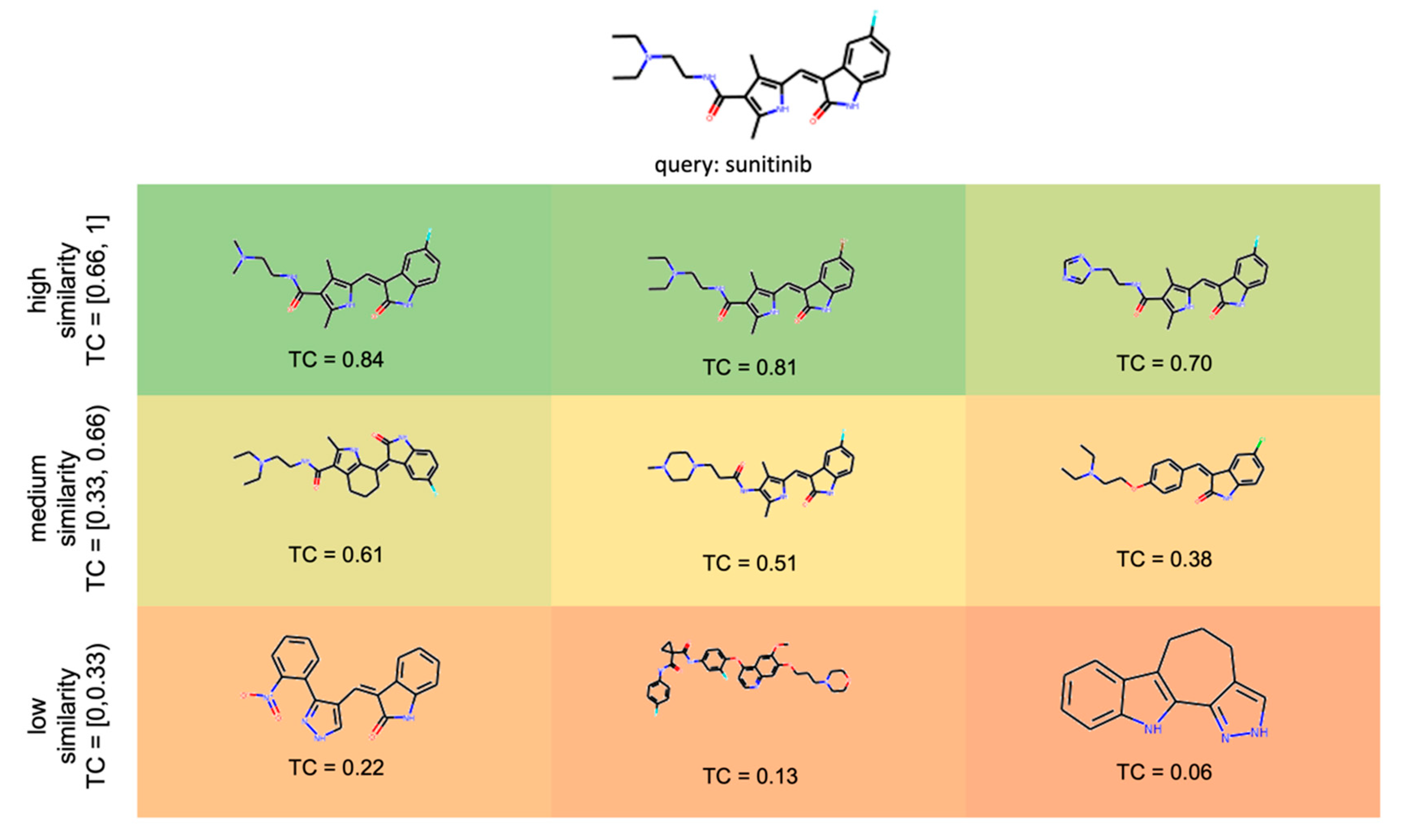 Ijms 21 03585 g004 Ijms 21 03585 g004