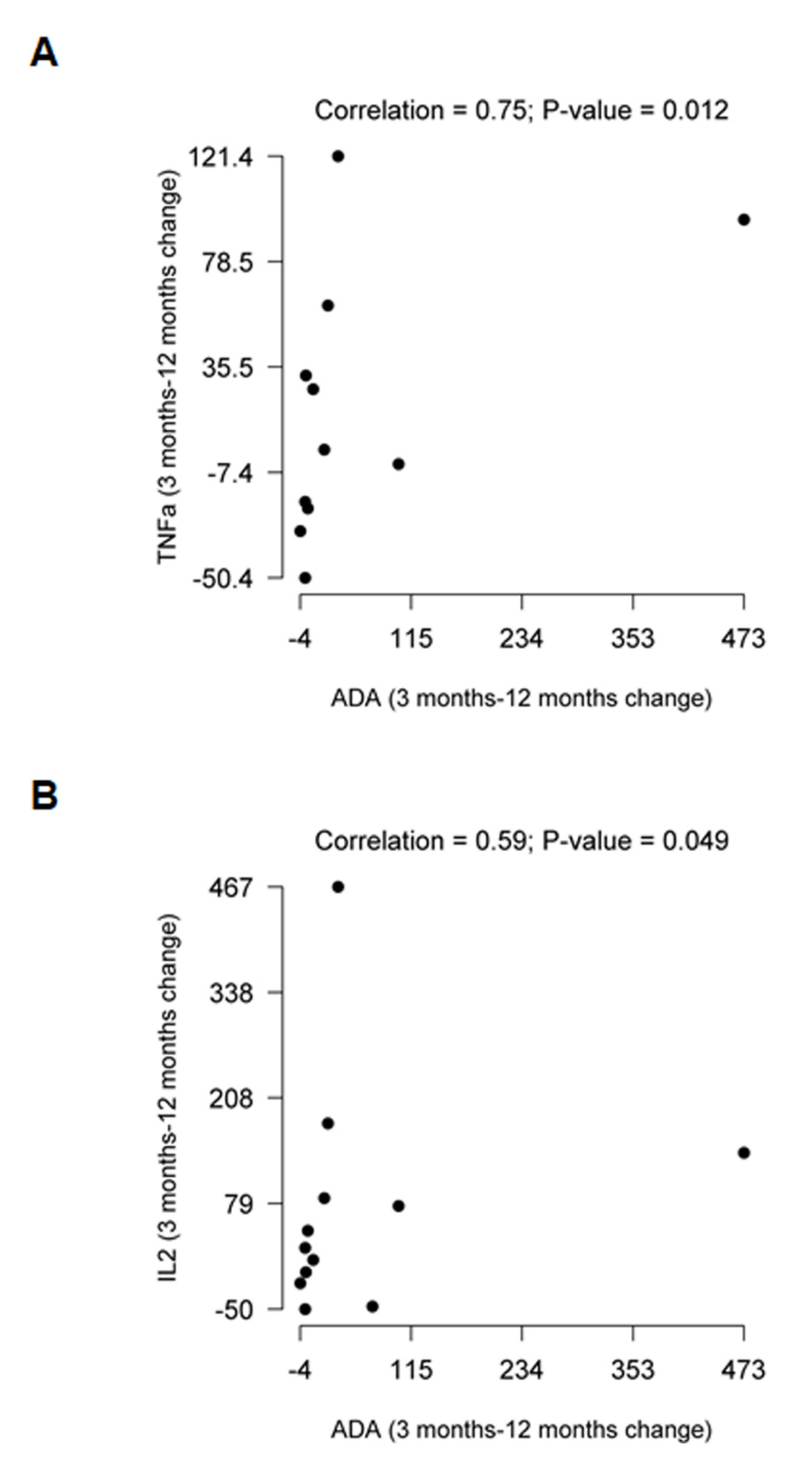 Ijms 21 03590 g002 Ijms 21 03590 g002