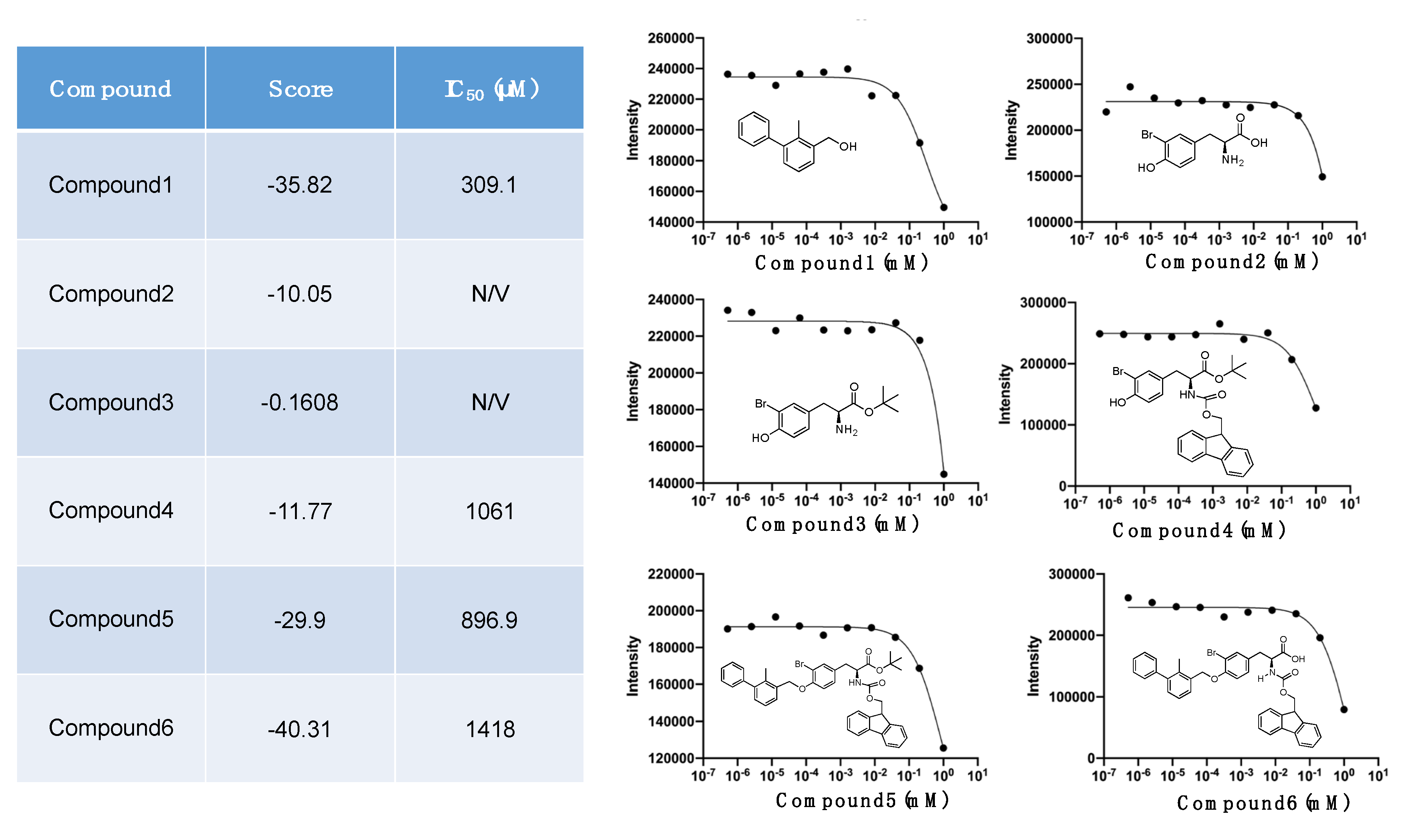 Ijms 21 03639 g003 Ijms 21 03639 g003