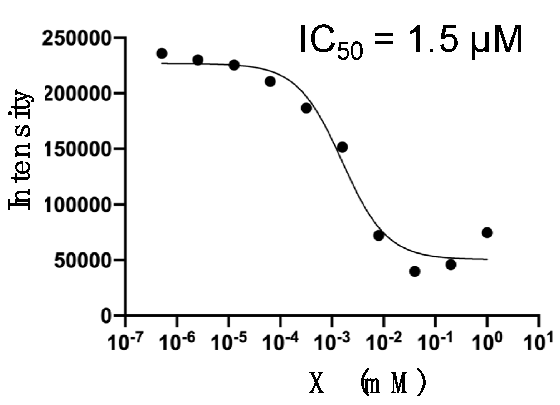 Ijms 21 03639 g004 Ijms 21 03639 g004