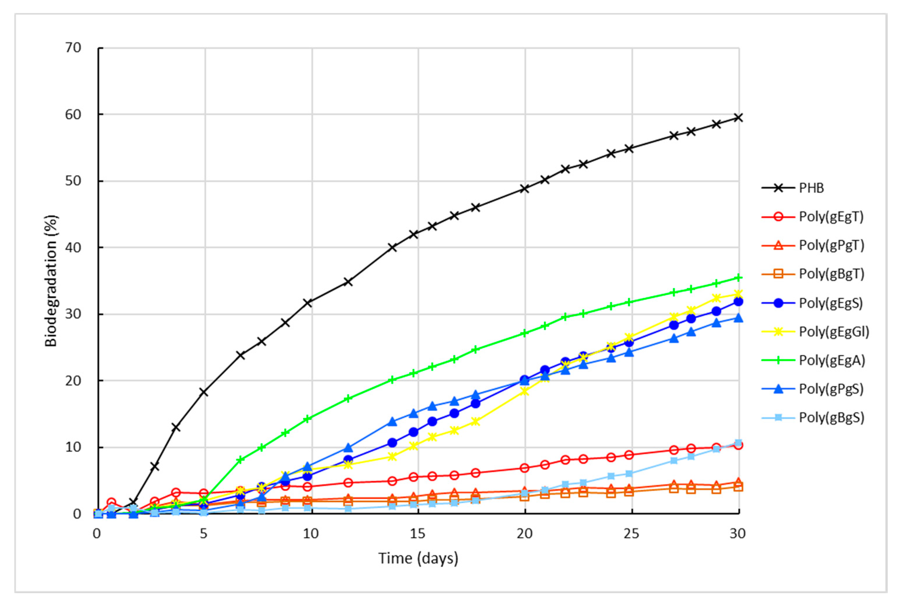 Ijms 21 03674 g003 Ijms 21 03674 g003