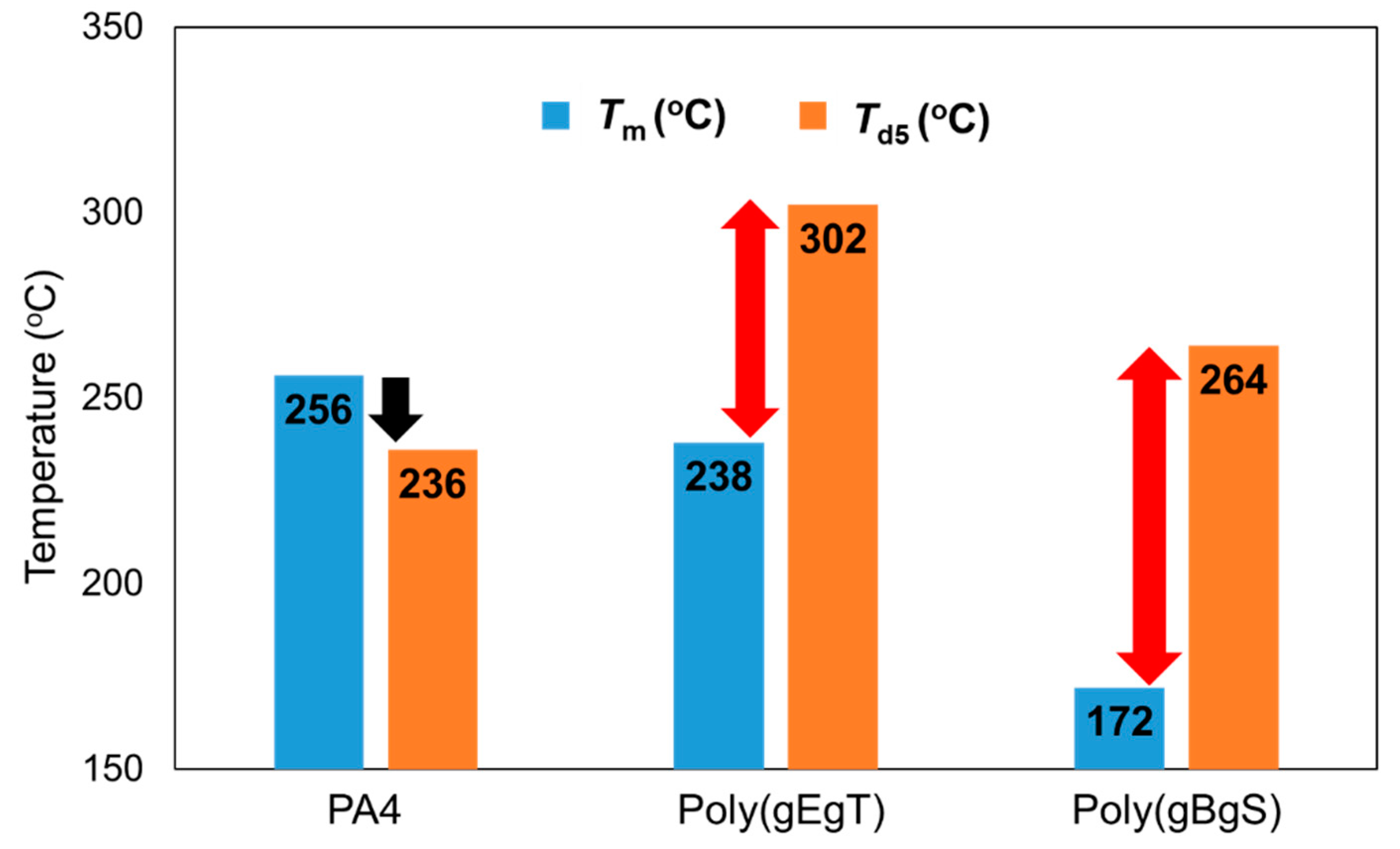 Ijms 21 03674 g005 Ijms 21 03674 g005