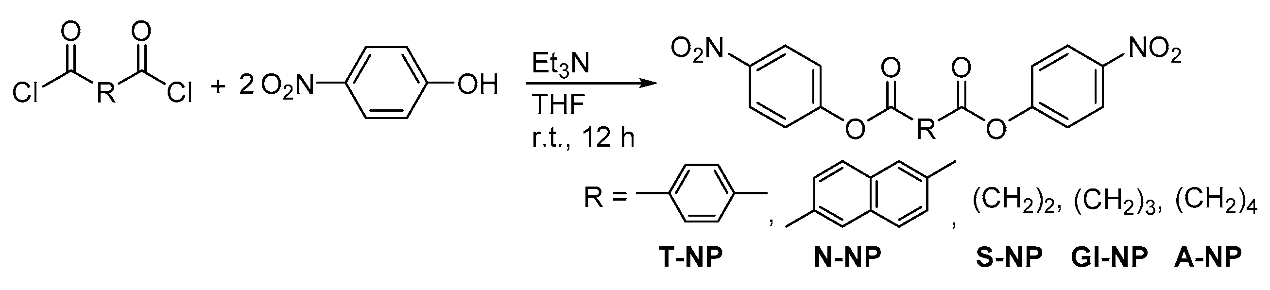 Ijms 21 03674 sch002 Ijms 21 03674 sch002