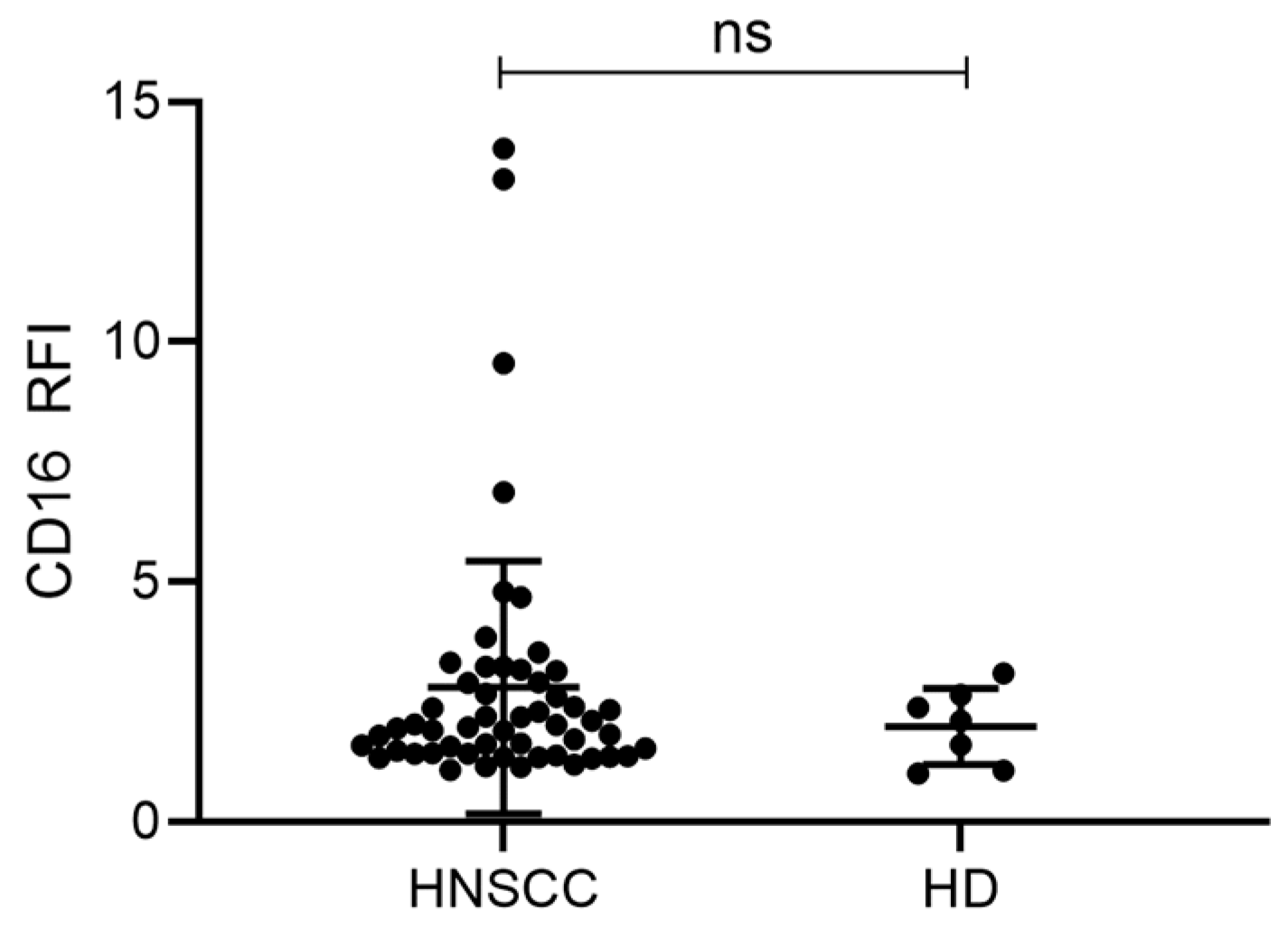 Ijms 21 03739 g003 Ijms 21 03739 g003