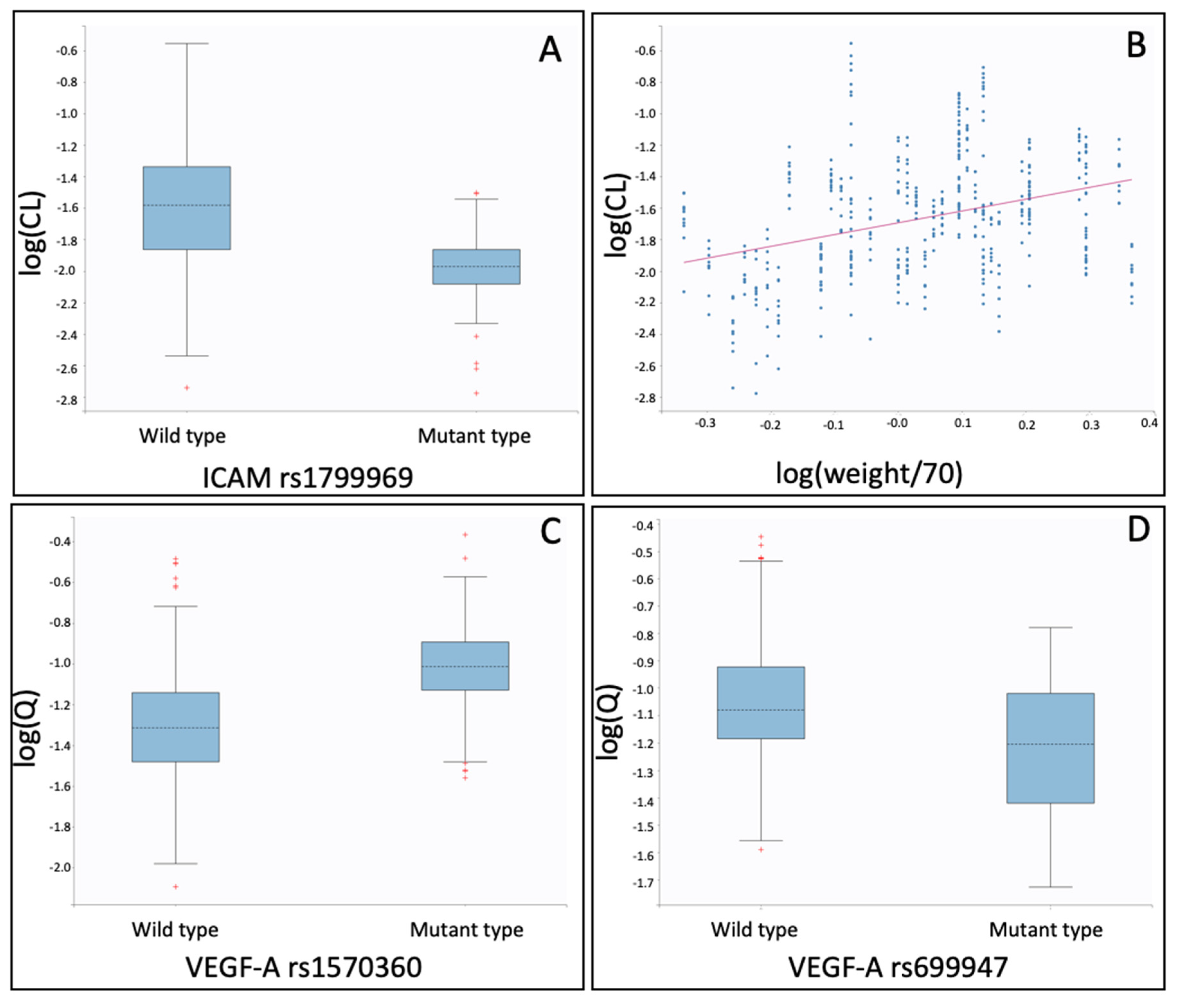 Ijms 21 03753 g001 Ijms 21 03753 g001