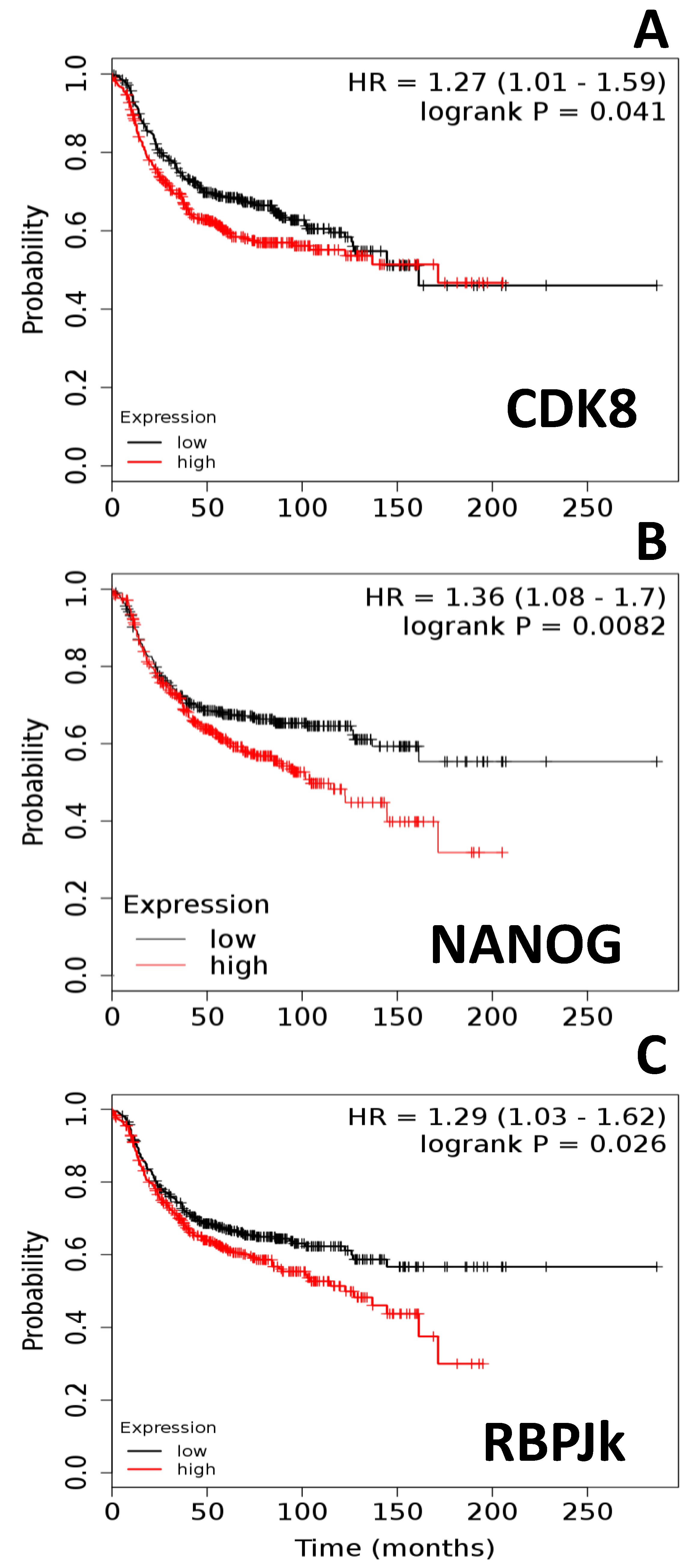 Ijms 21 03794 g002 Ijms 21 03794 g002