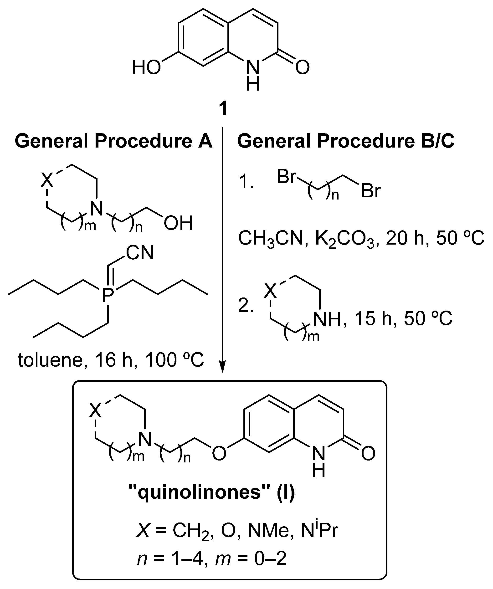 Ijms 21 03913 sch001