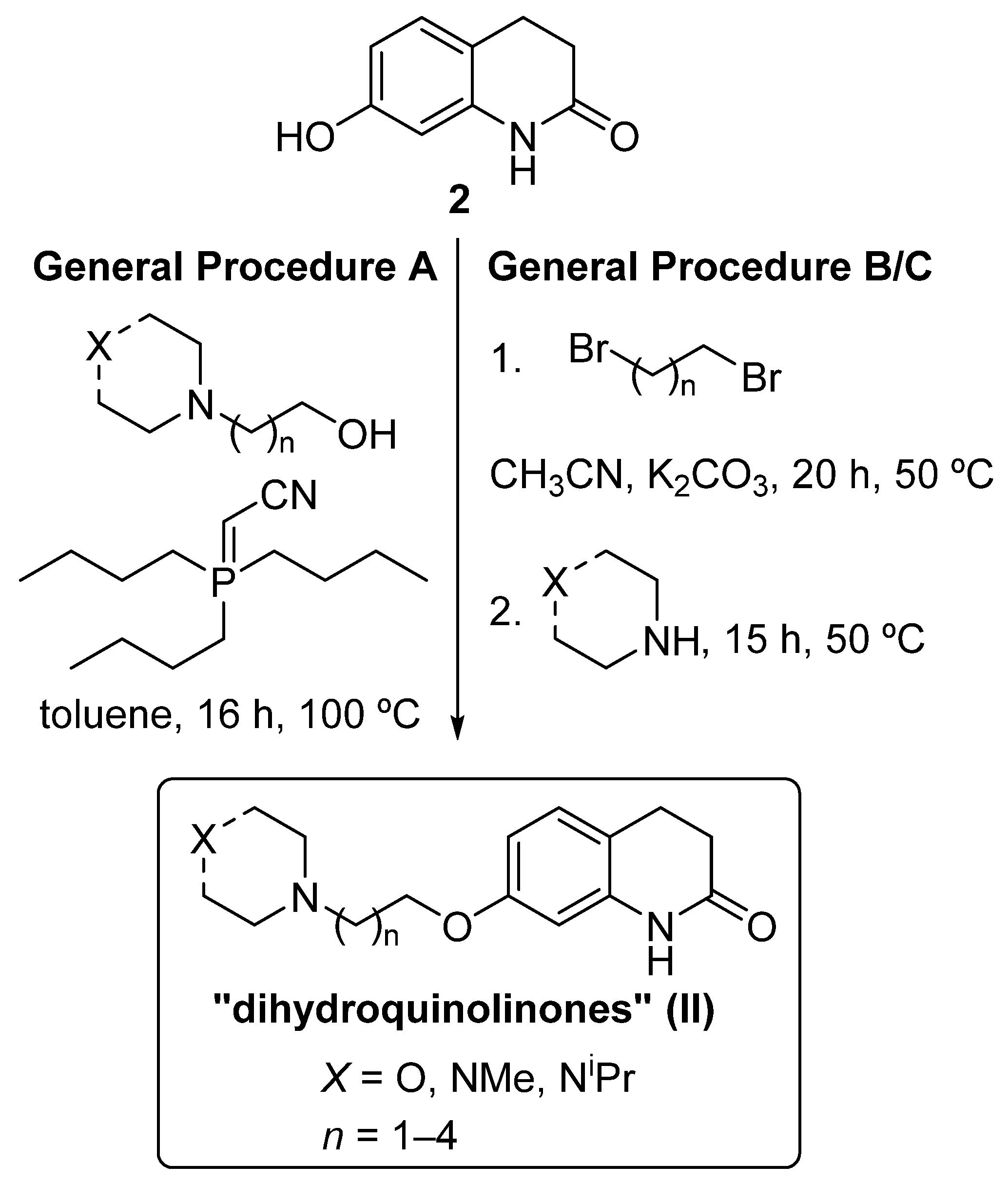 Ijms 21 03913 sch002
