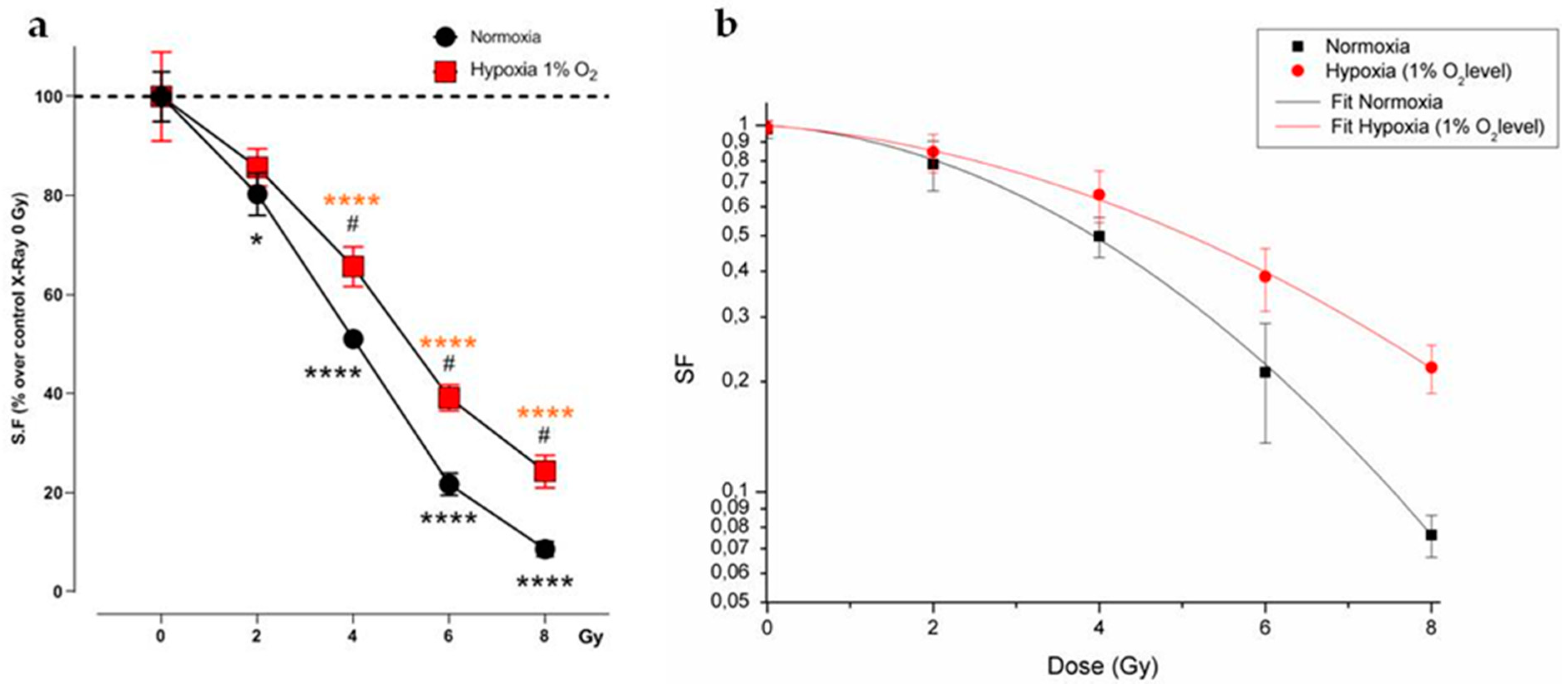 Ijms 21 03917 g002 Ijms 21 03917 g002