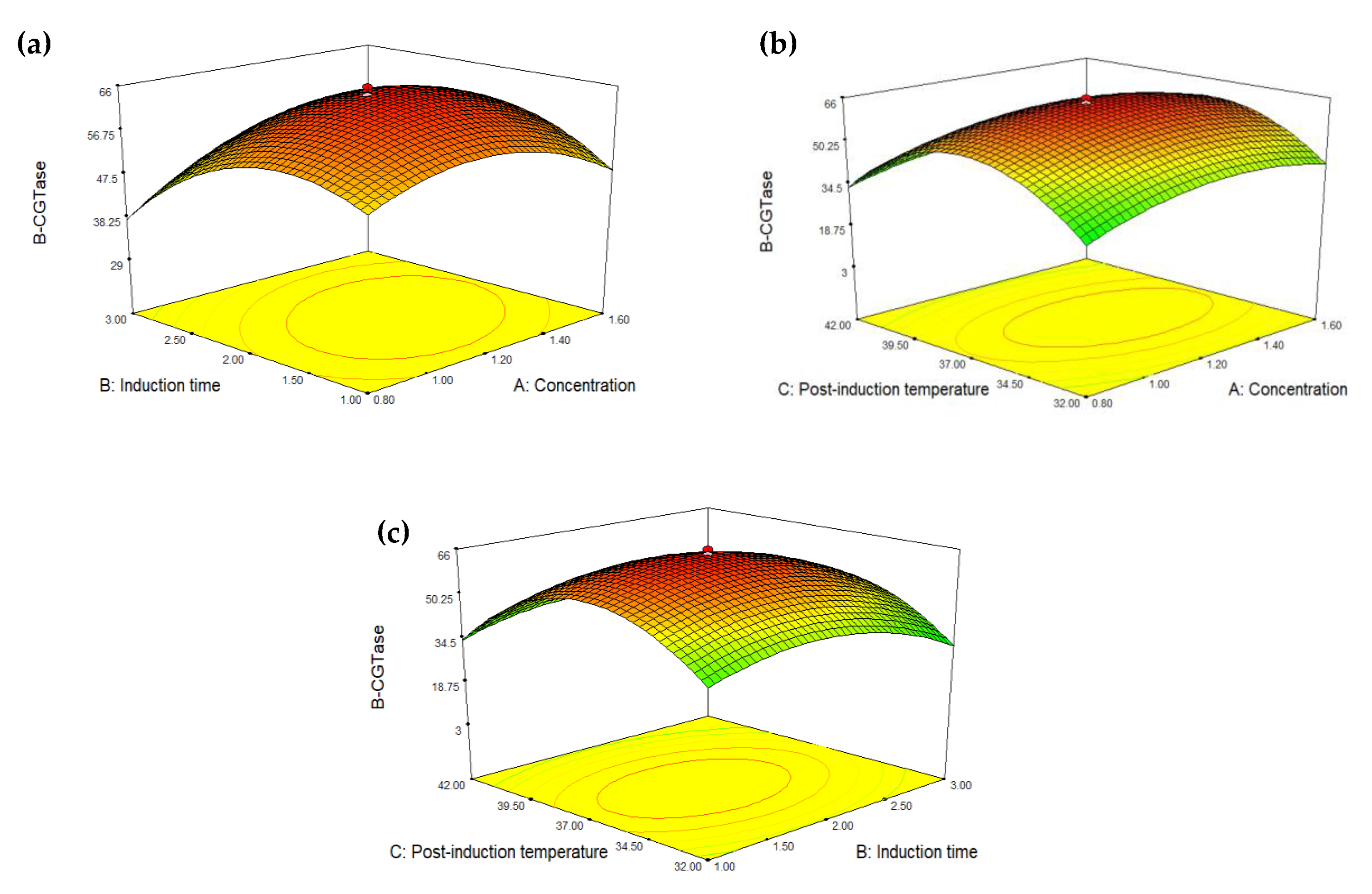 Ijms 21 03919 g001 Ijms 21 03919 g001