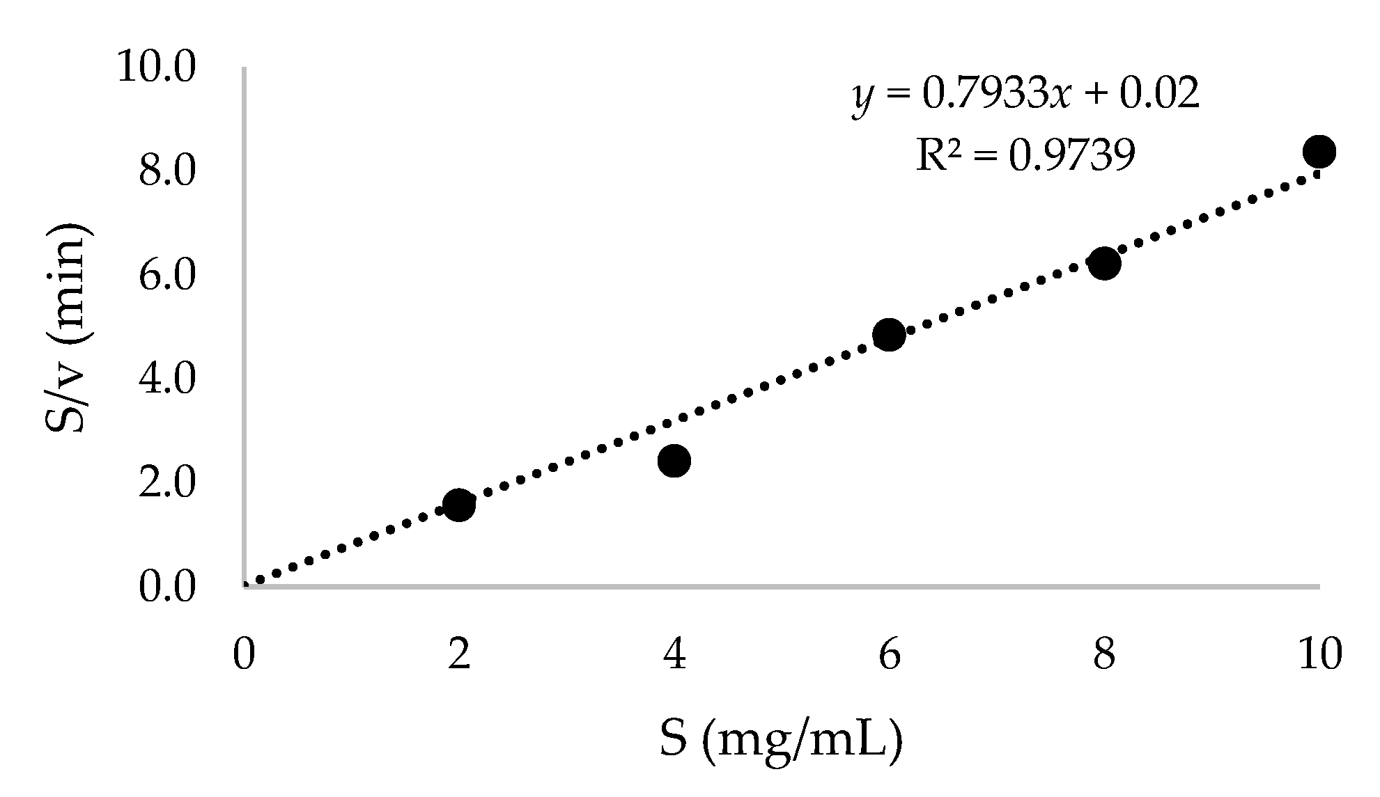 Ijms 21 03919 g004 Ijms 21 03919 g004