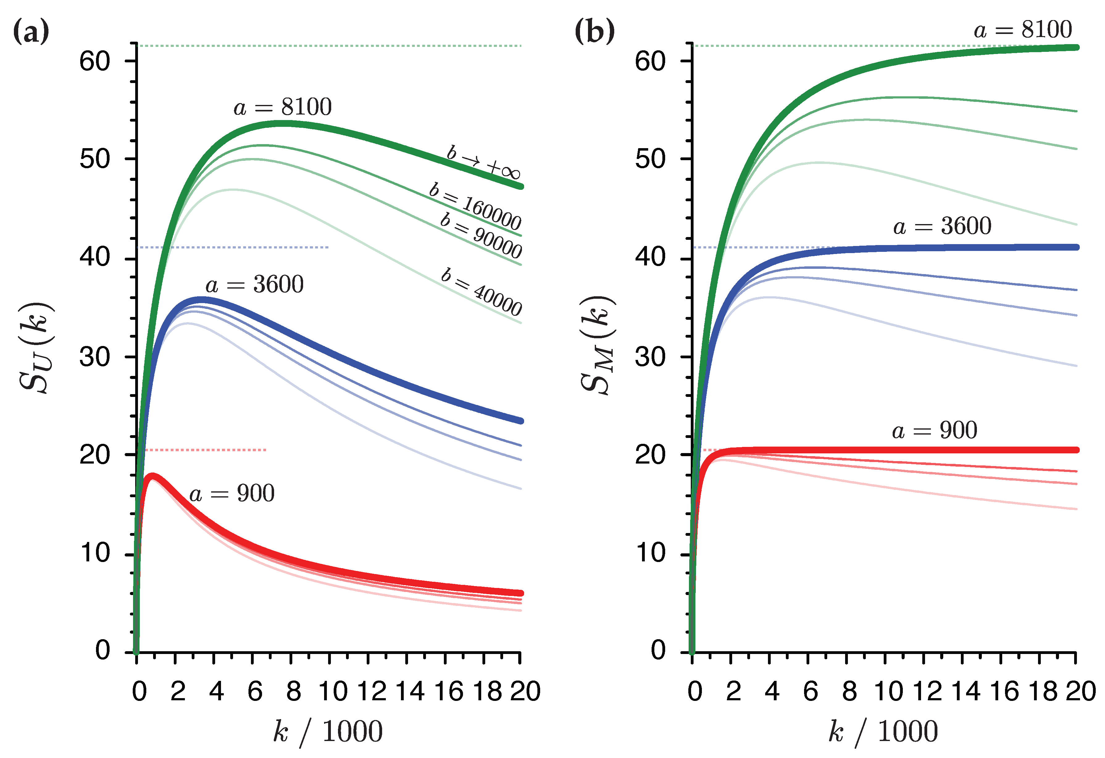 Ijms 21 03938 g003 Ijms 21 03938 g003