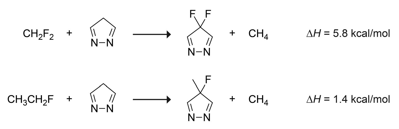 Ijms 21 03964 sch003