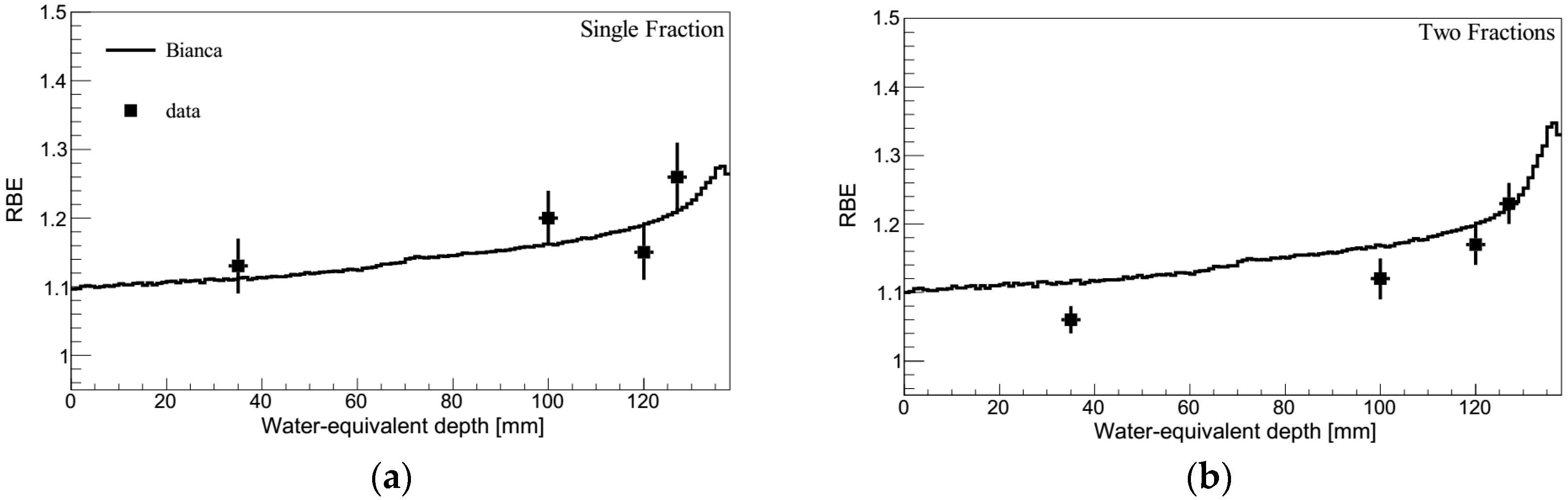 Ijms 21 03973 g004 Ijms 21 03973 g004