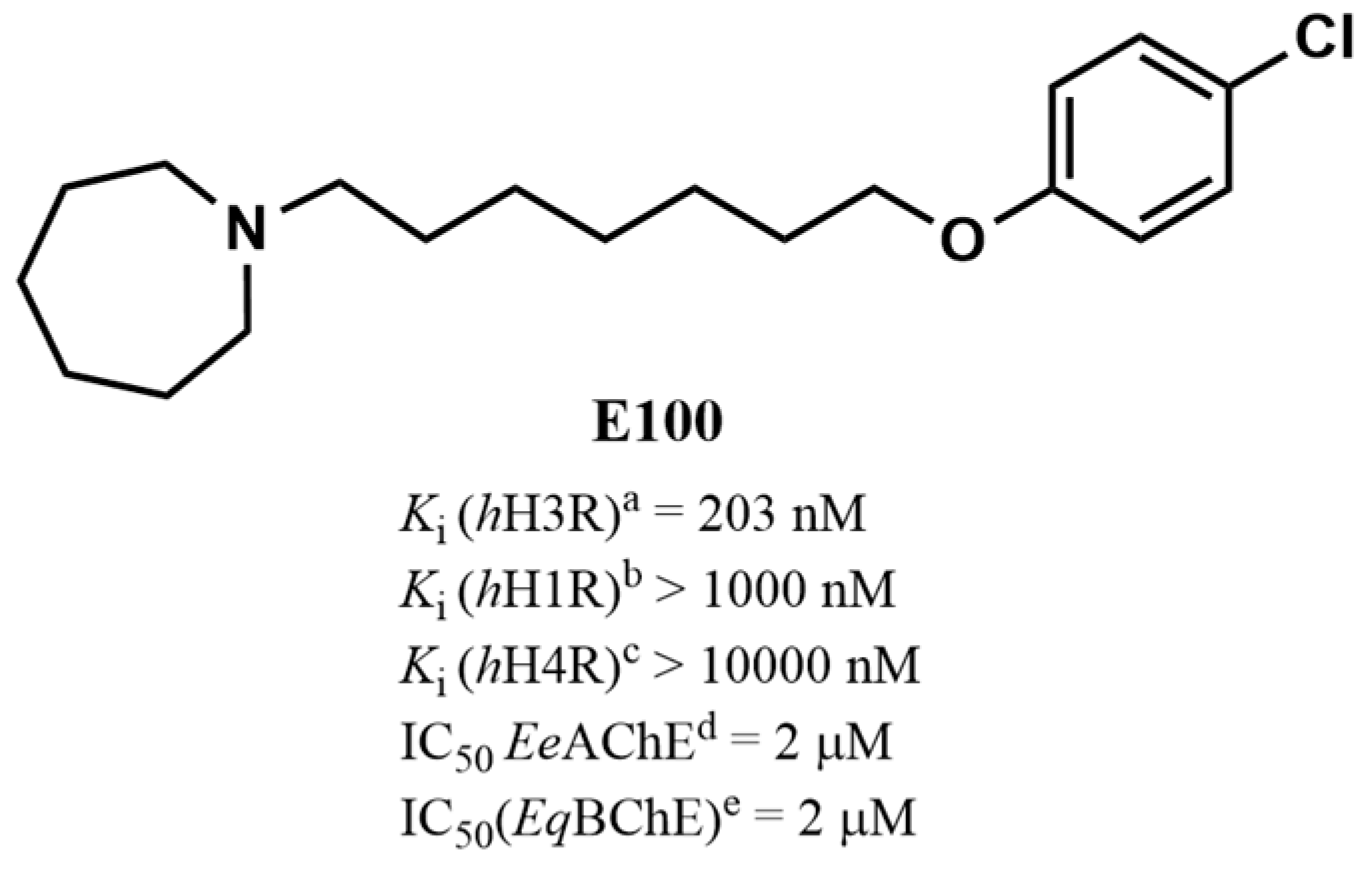 Ijms Free Full Text The Dual Active Histamine H3 Receptor