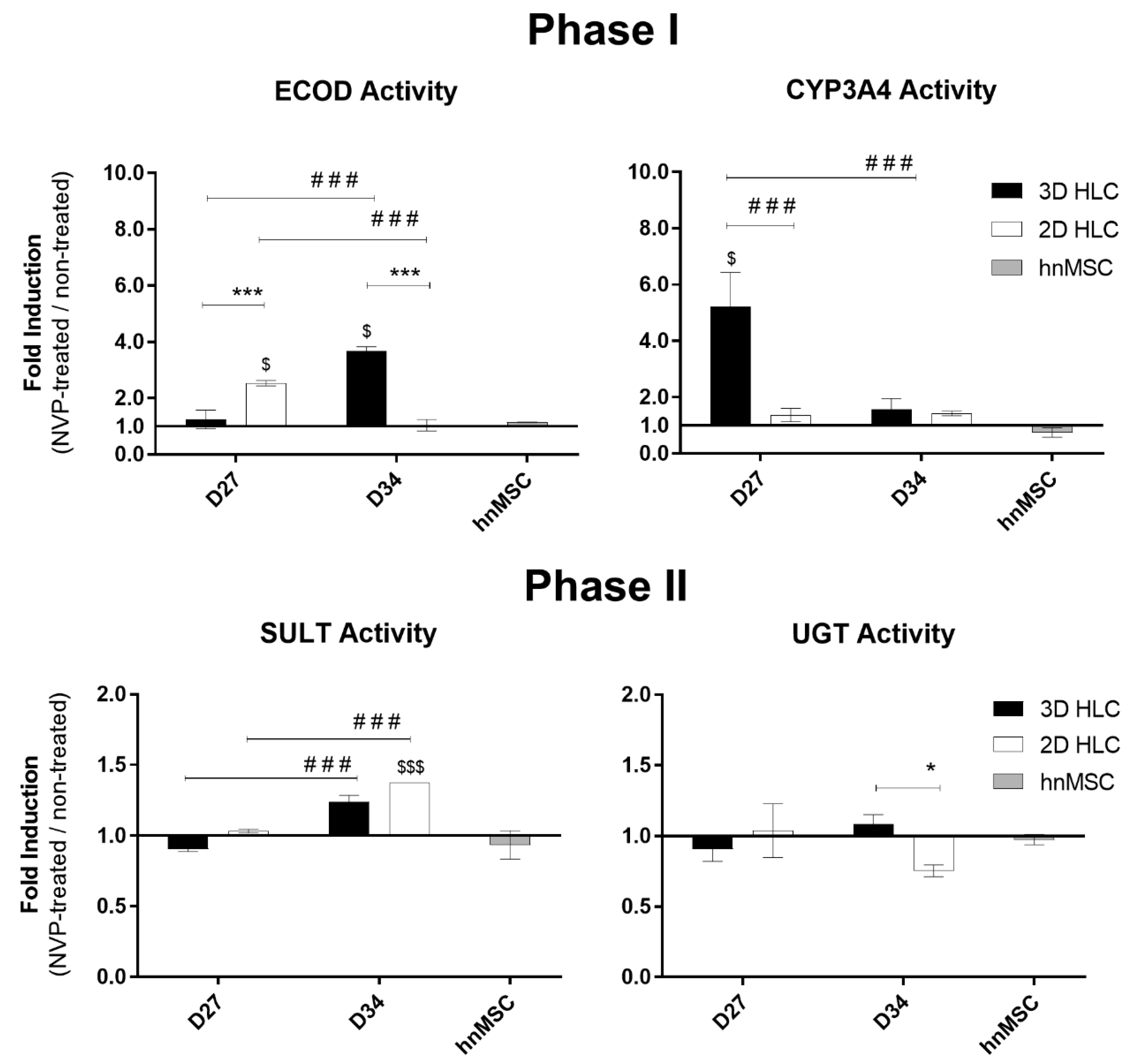 Ijms 21 03998 g003 Ijms 21 03998 g003