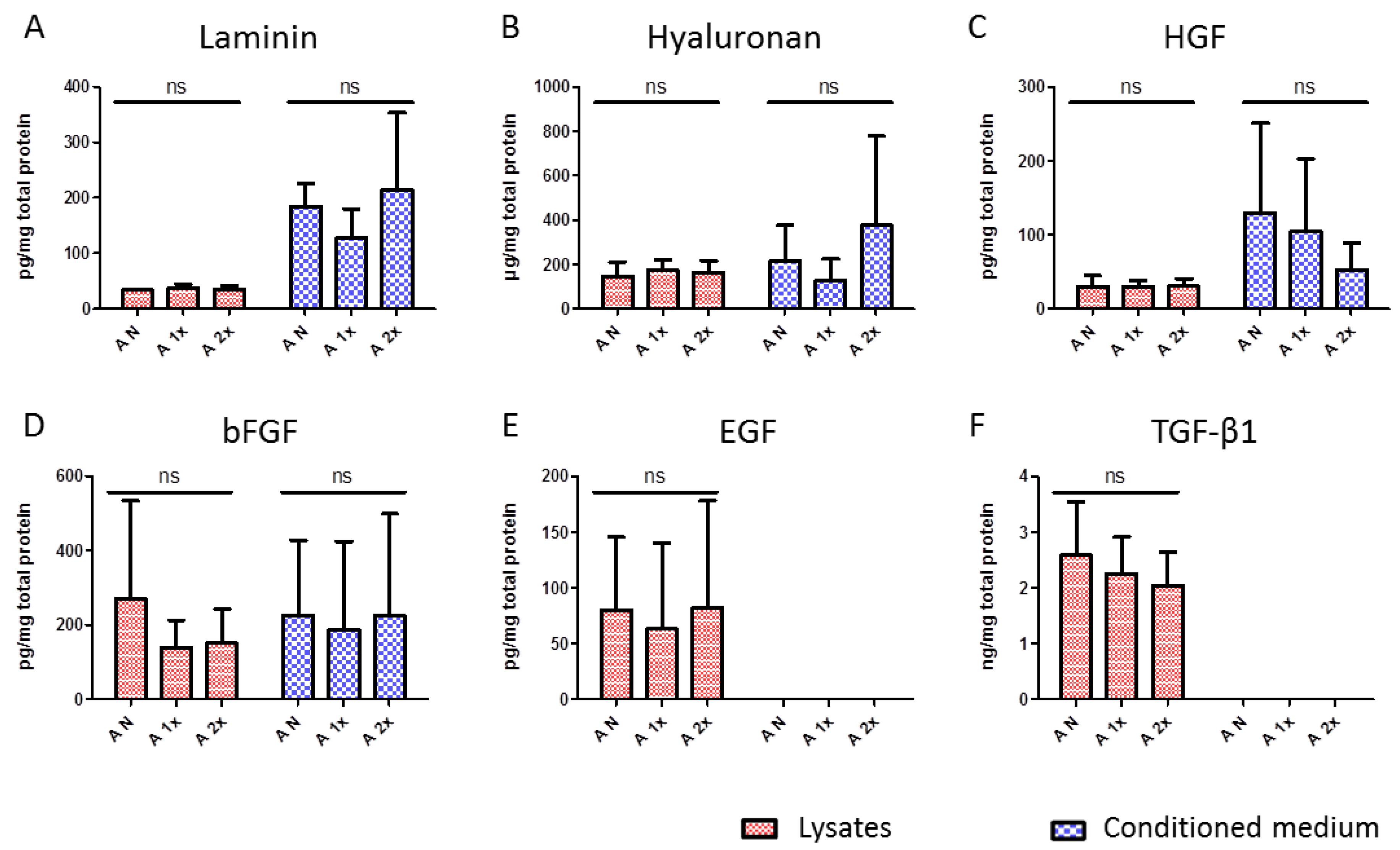 Ijms 21 04029 g001 Ijms 21 04029 g001