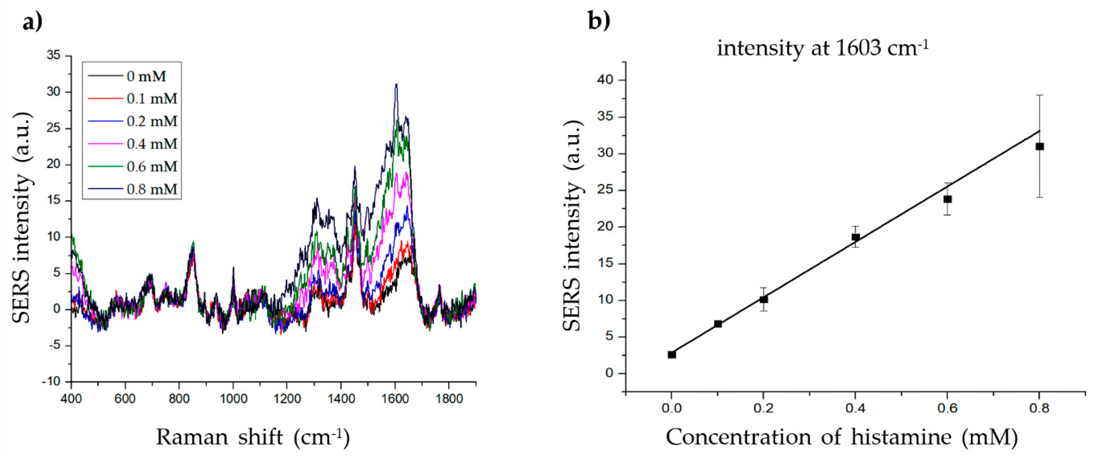 Ijms 21 04048 g006 Ijms 21 04048 g006