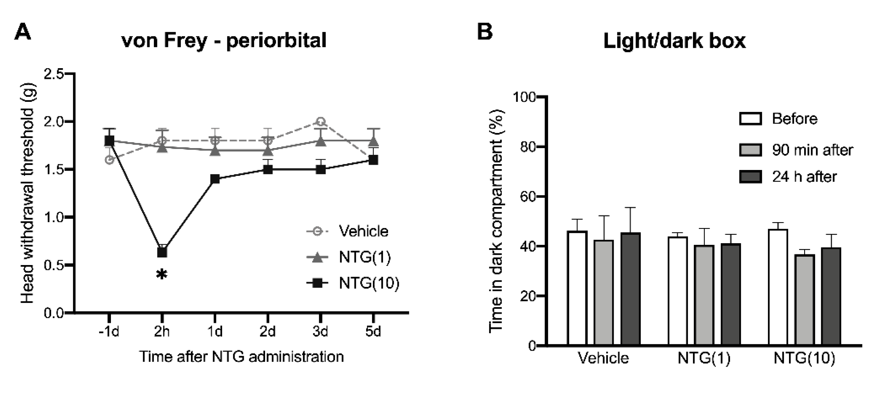 Ijms 21 04049 g002 Ijms 21 04049 g002