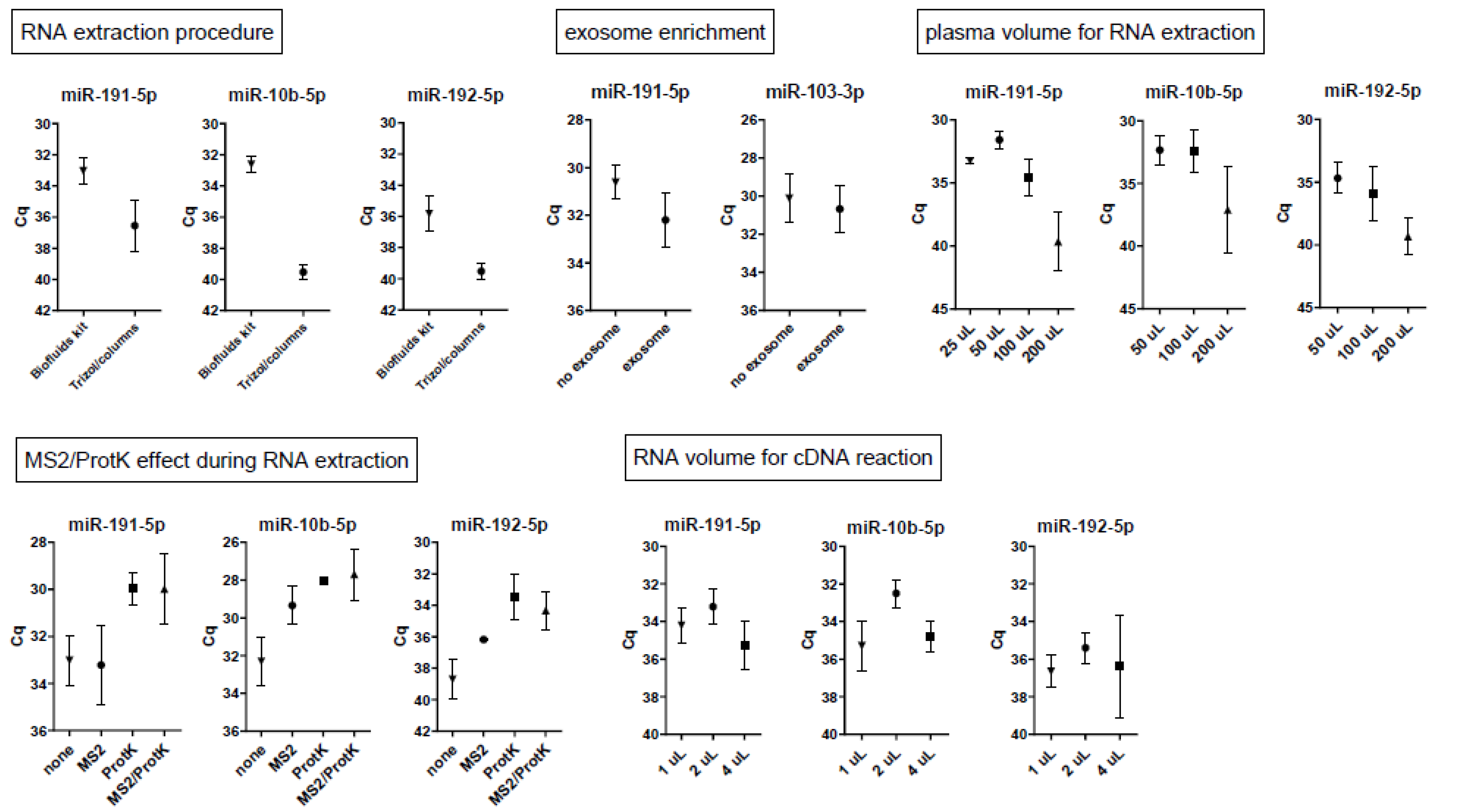 Ijms 21 04089 g002 Ijms 21 04089 g002